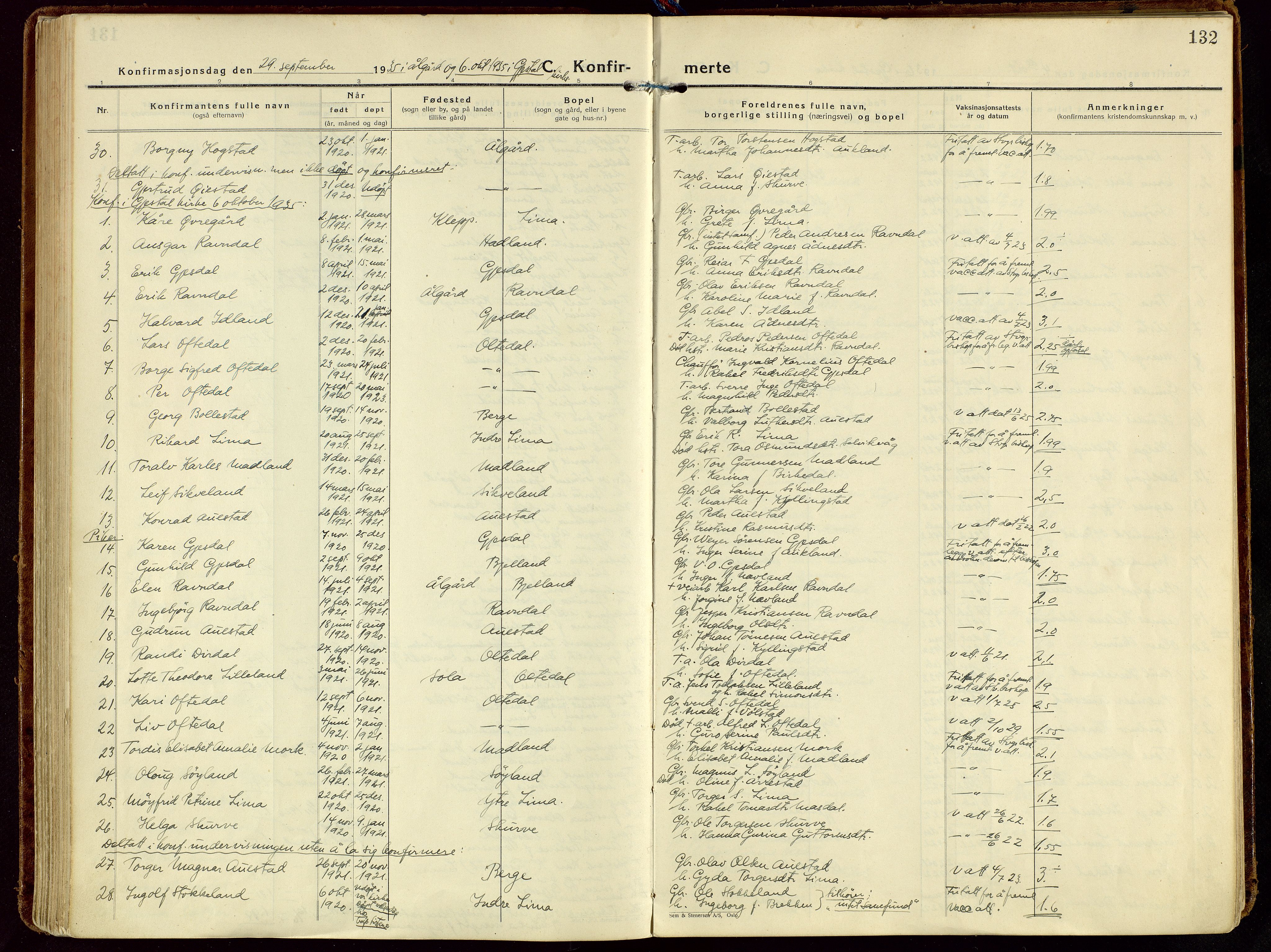 Gjesdal sokneprestkontor, AV/SAST-A-101796/003/O/L0001: Parish register (official) no. A 1, 1925-1949, p. 132