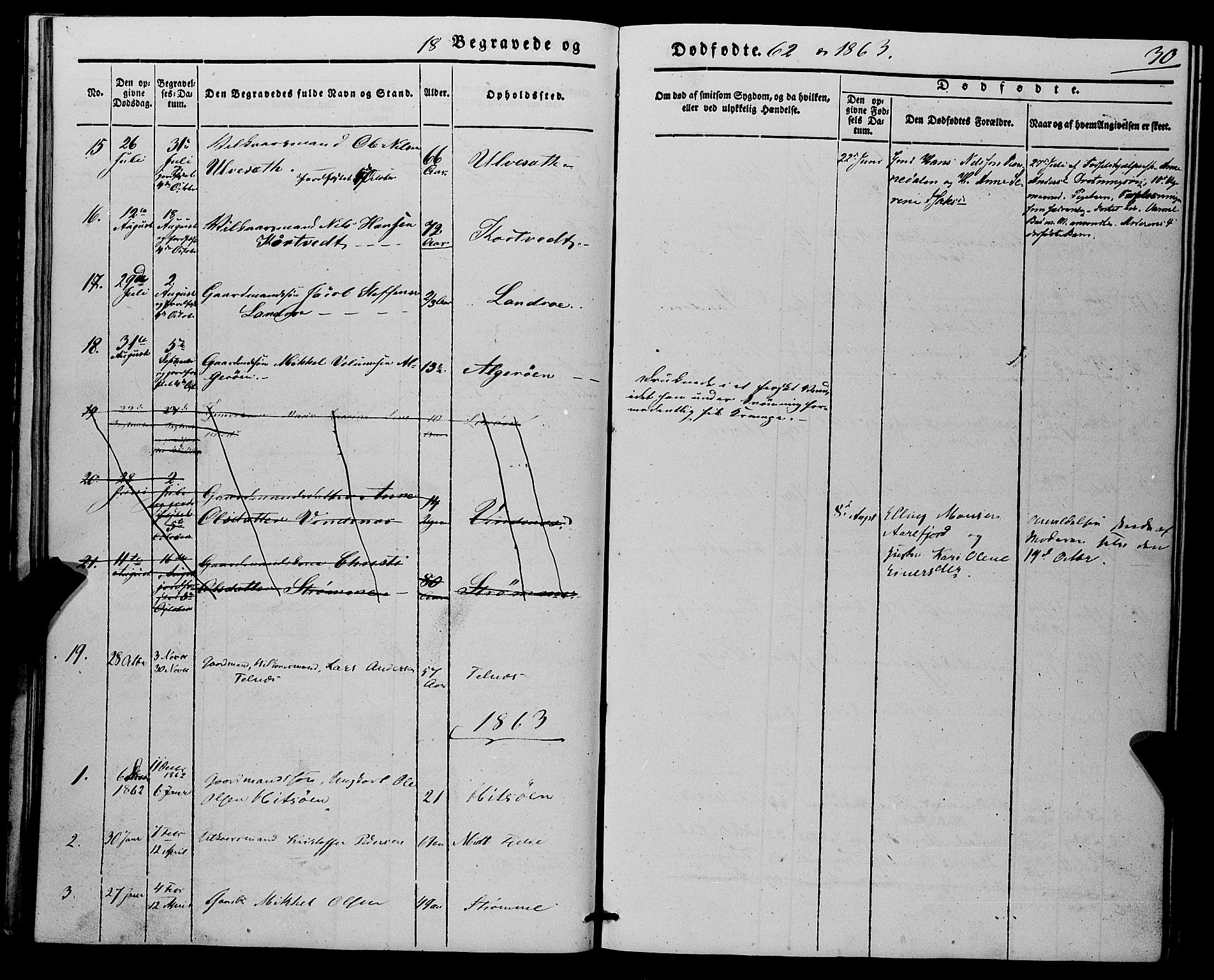 Fjell sokneprestembete, SAB/A-75301/H/Haa: Parish register (official) no. A 7, 1847-1877, p. 30