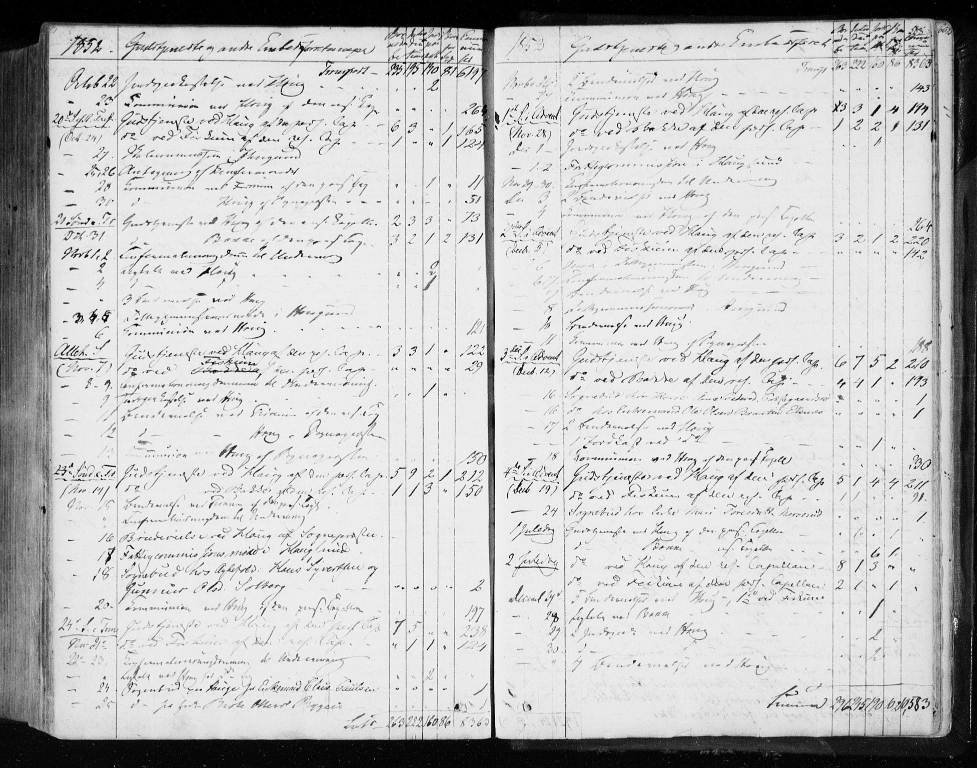 Eiker kirkebøker, AV/SAKO-A-4/F/Fa/L0014: Parish register (official) no. I 14, 1846-1854, p. 588