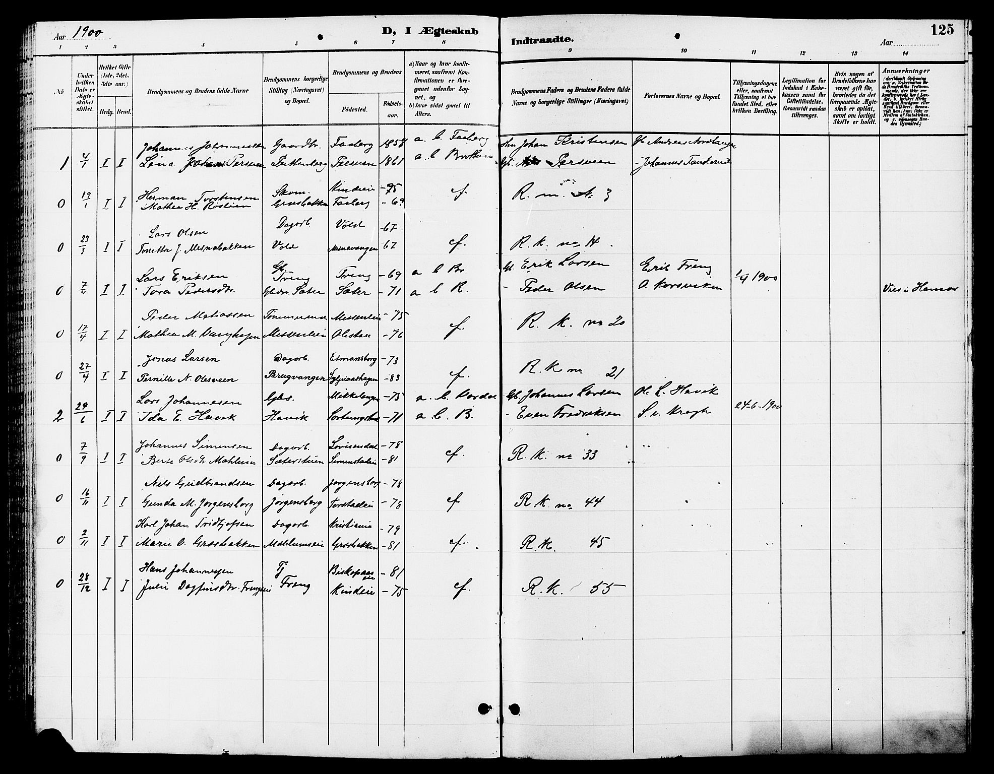 Ringsaker prestekontor, SAH/PREST-014/L/La/L0013: Parish register (copy) no. 13, 1891-1904, p. 125