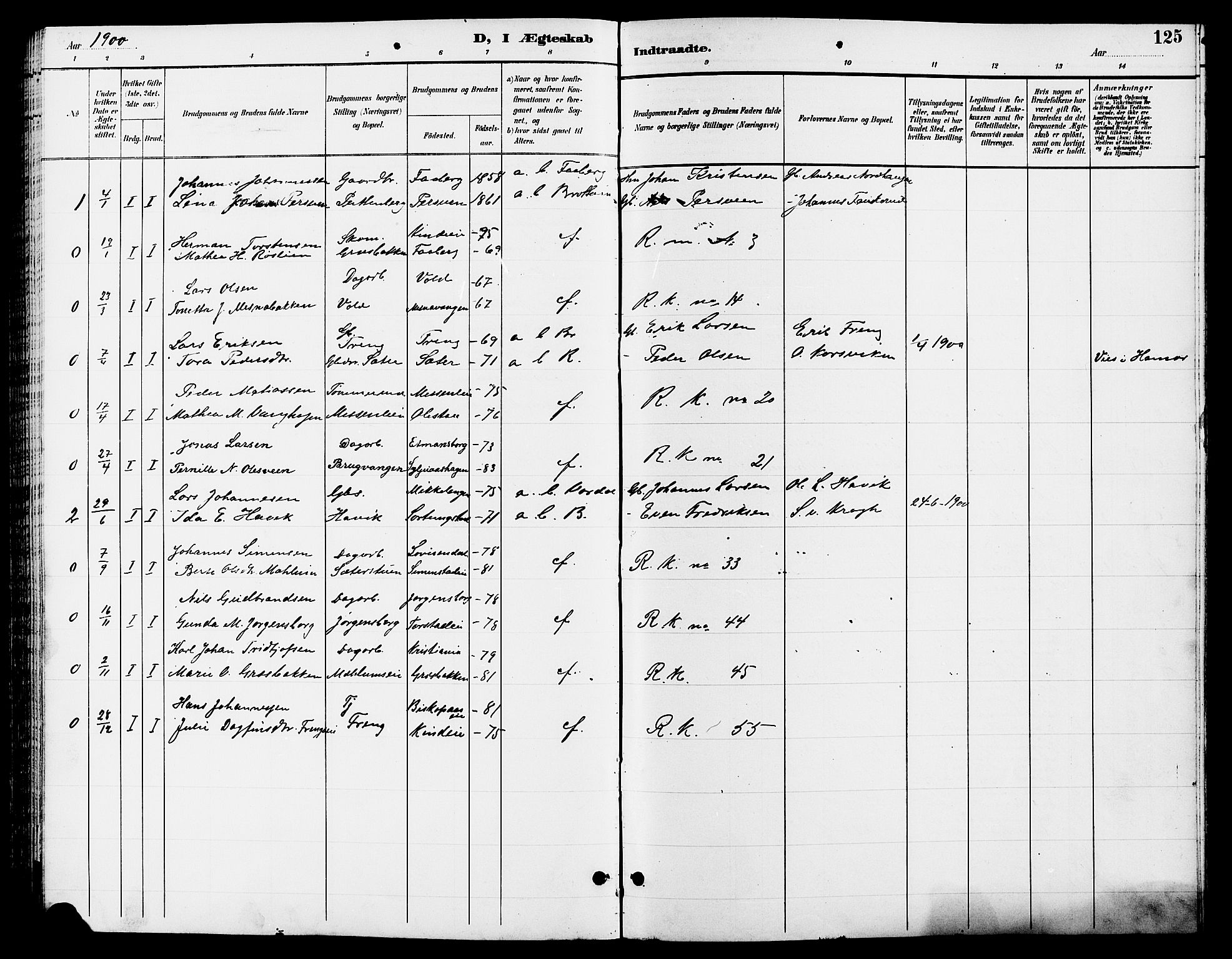 Ringsaker prestekontor, AV/SAH-PREST-014/L/La/L0013: Parish register (copy) no. 13, 1891-1904, p. 125