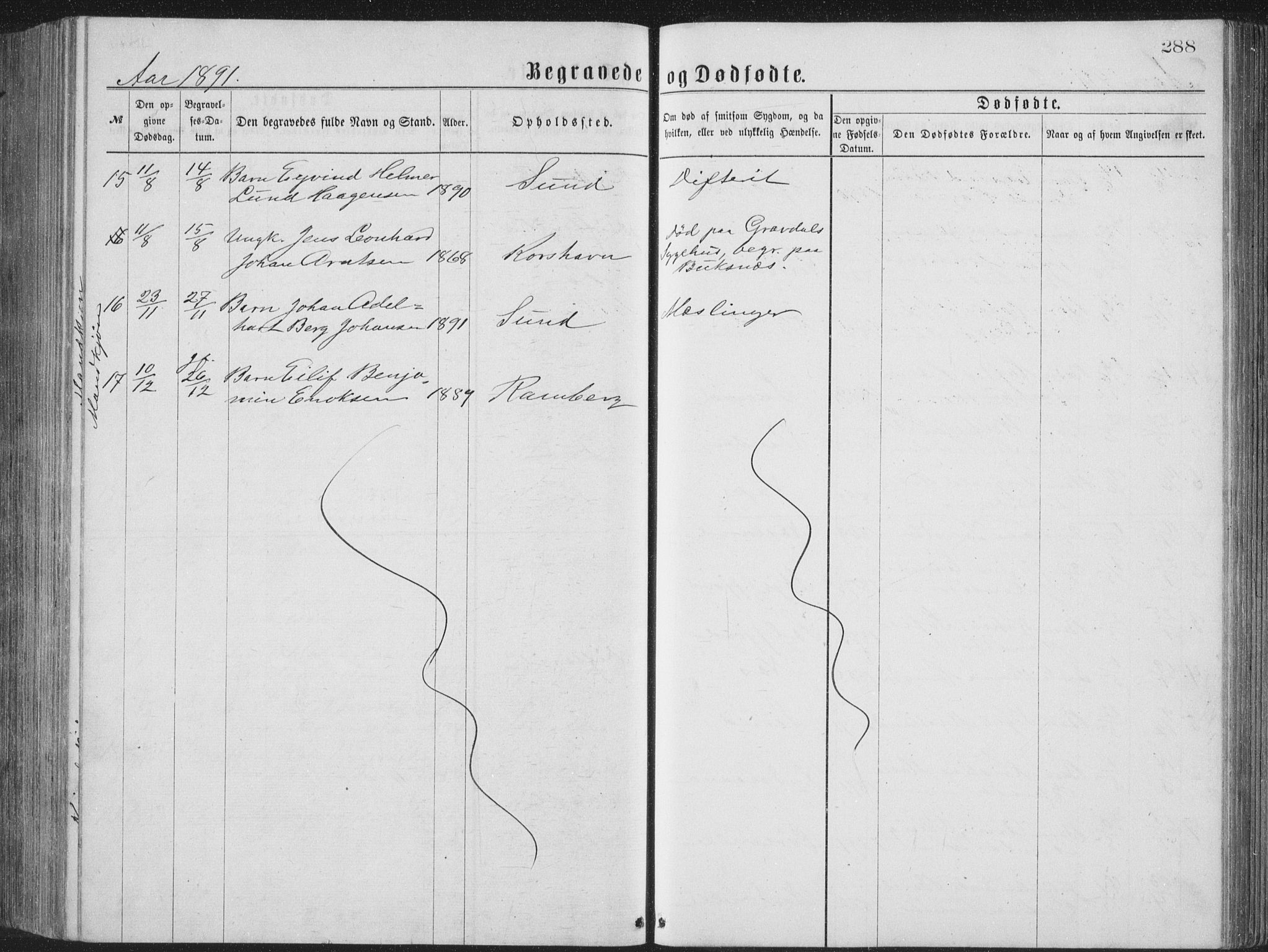 Ministerialprotokoller, klokkerbøker og fødselsregistre - Nordland, AV/SAT-A-1459/885/L1213: Parish register (copy) no. 885C02, 1874-1892, p. 288