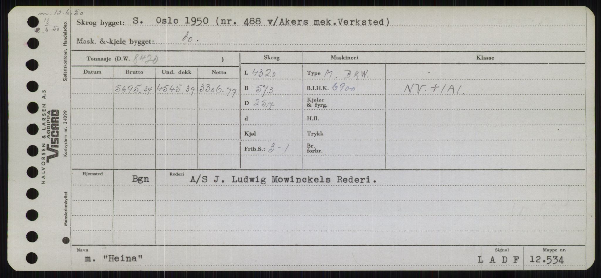 Sjøfartsdirektoratet med forløpere, Skipsmålingen, AV/RA-S-1627/H/Hb/L0002: Fartøy, E-H, p. 369