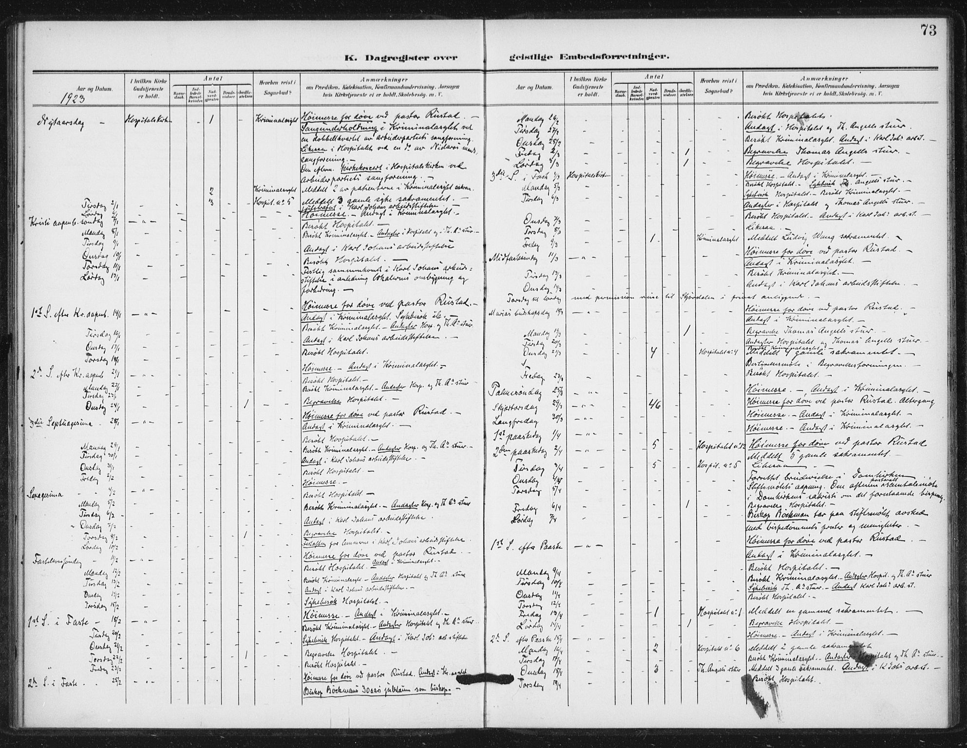 Ministerialprotokoller, klokkerbøker og fødselsregistre - Sør-Trøndelag, SAT/A-1456/623/L0472: Parish register (official) no. 623A06, 1907-1938, p. 73