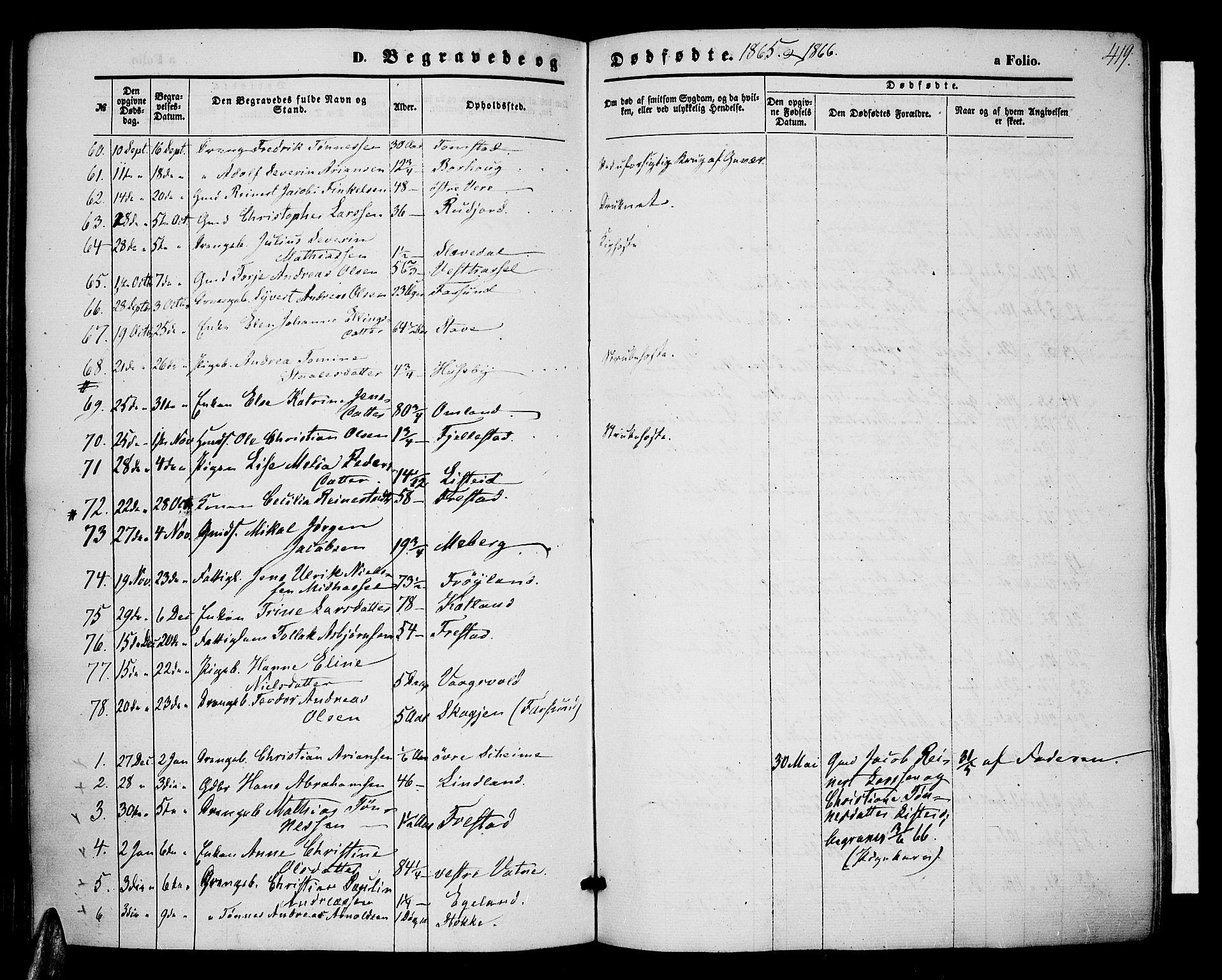 Lista sokneprestkontor, AV/SAK-1111-0027/F/Fb/L0003: Parish register (copy) no. B 3, 1862-1877, p. 419