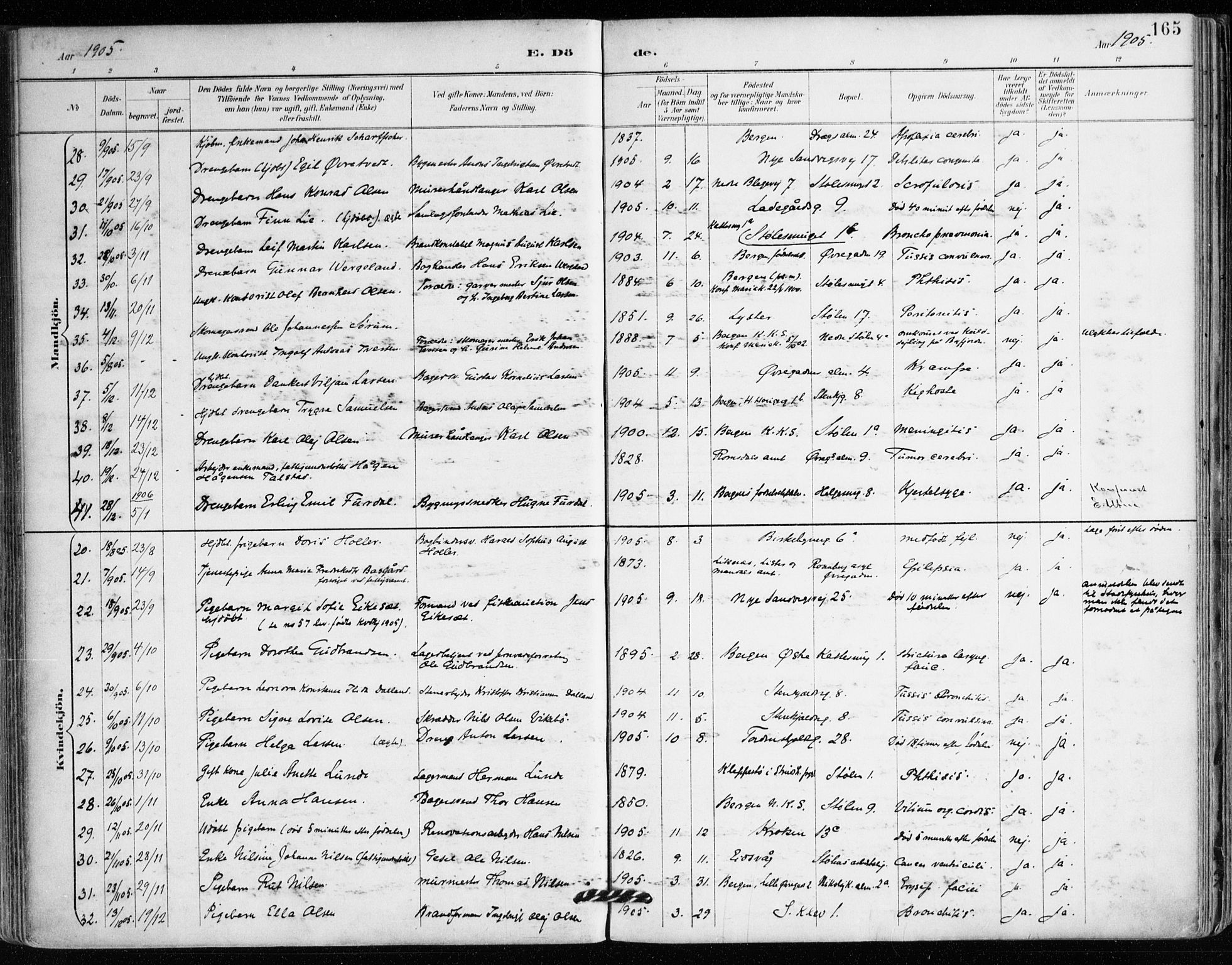 Mariakirken Sokneprestembete, AV/SAB-A-76901/H/Haa/L0008: Parish register (official) no. A 8, 1893-1942, p. 165