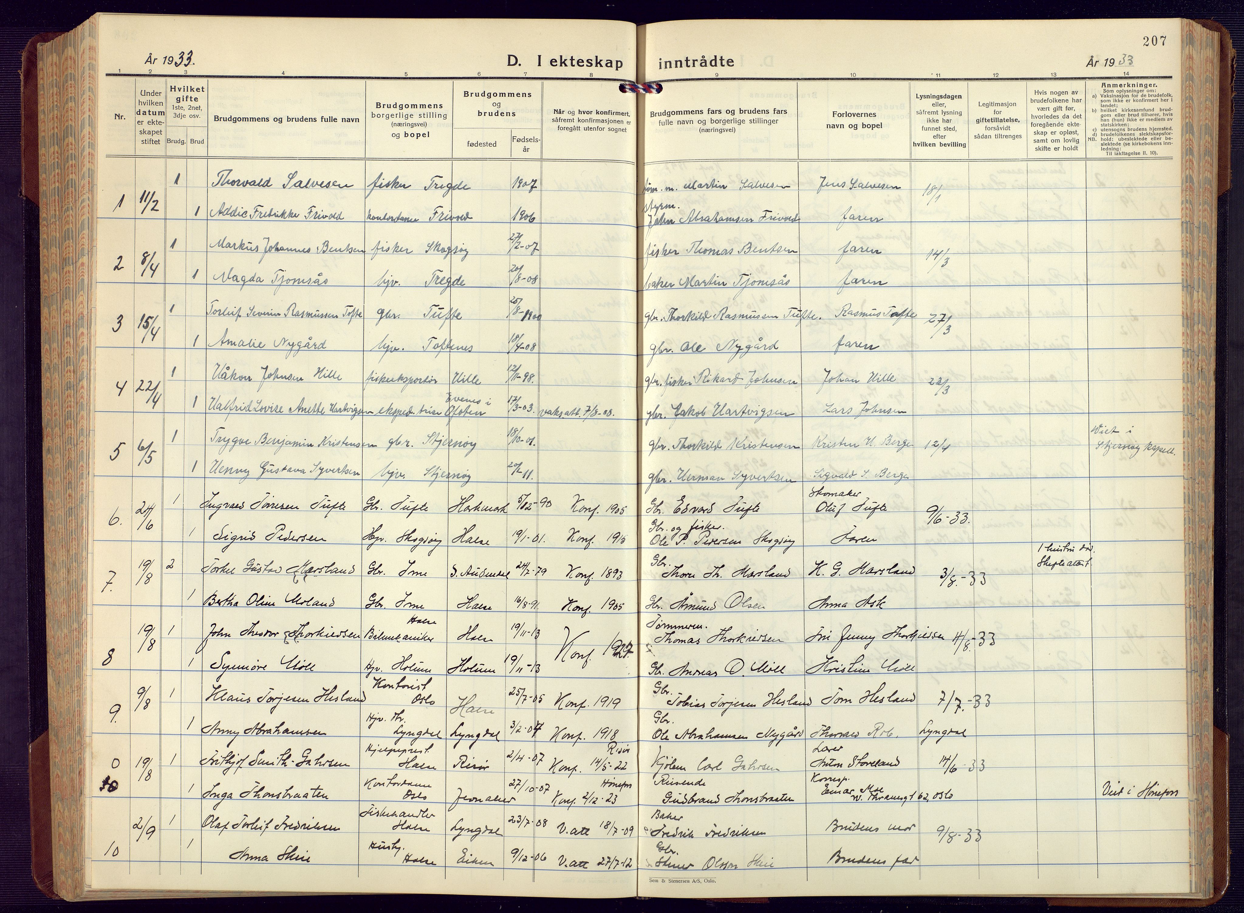 Mandal sokneprestkontor, SAK/1111-0030/F/Fb/Fba/L0014: Parish register (copy) no. B 8, 1932-1952, p. 207