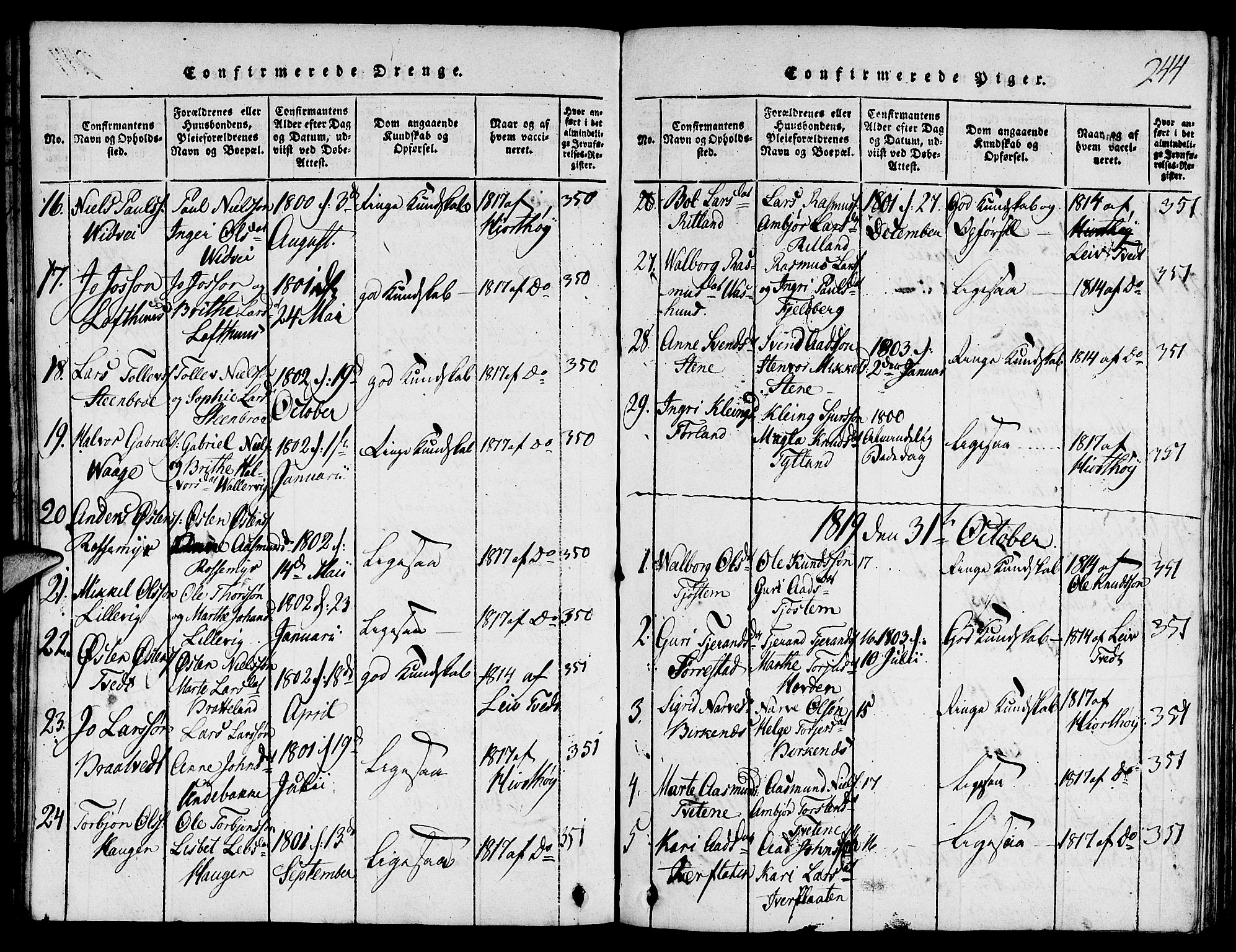 Suldal sokneprestkontor, SAST/A-101845/01/V/L0001: Parish register (copy) no. B 1, 1816-1836, p. 244