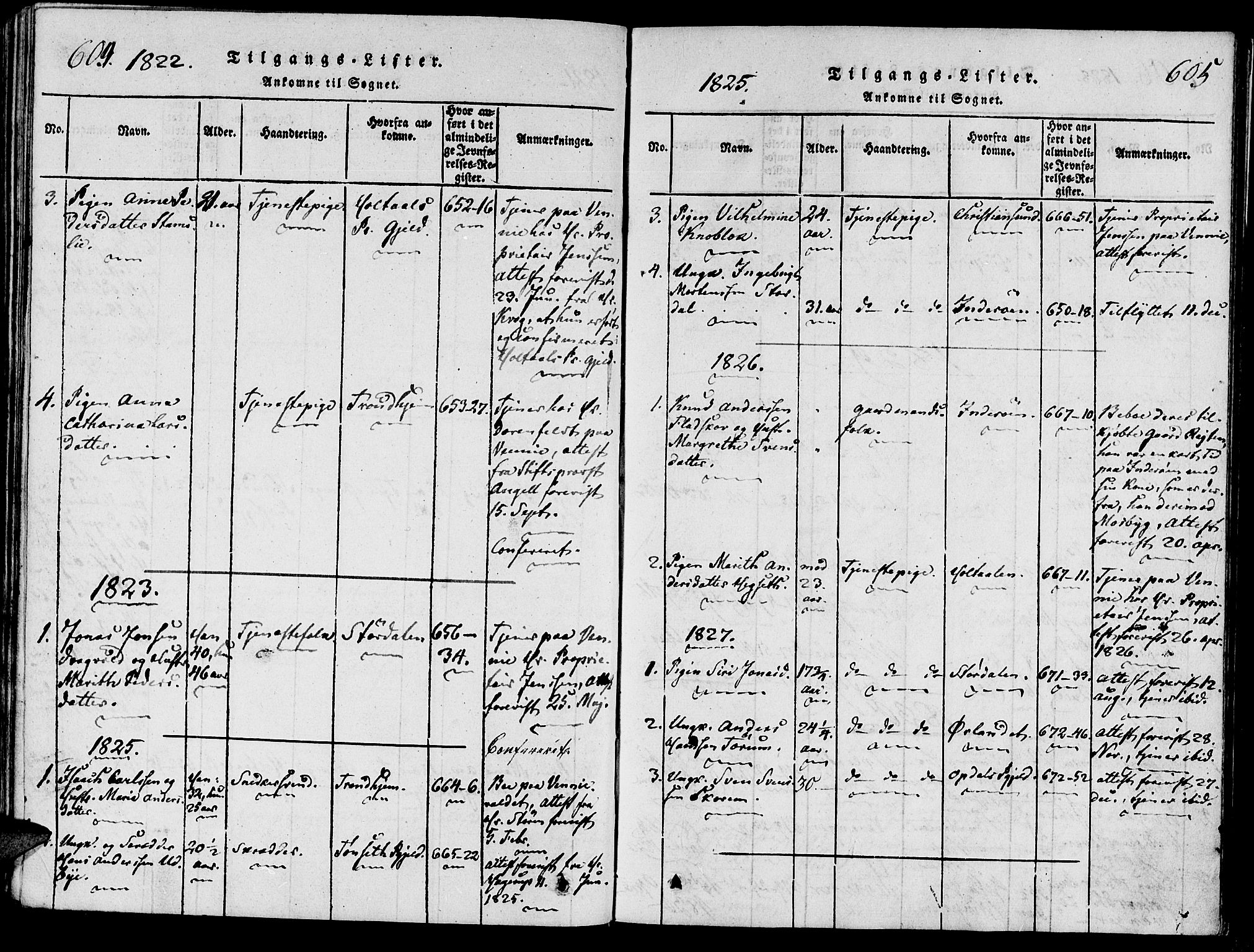Ministerialprotokoller, klokkerbøker og fødselsregistre - Nord-Trøndelag, SAT/A-1458/733/L0322: Parish register (official) no. 733A01, 1817-1842, p. 604-605