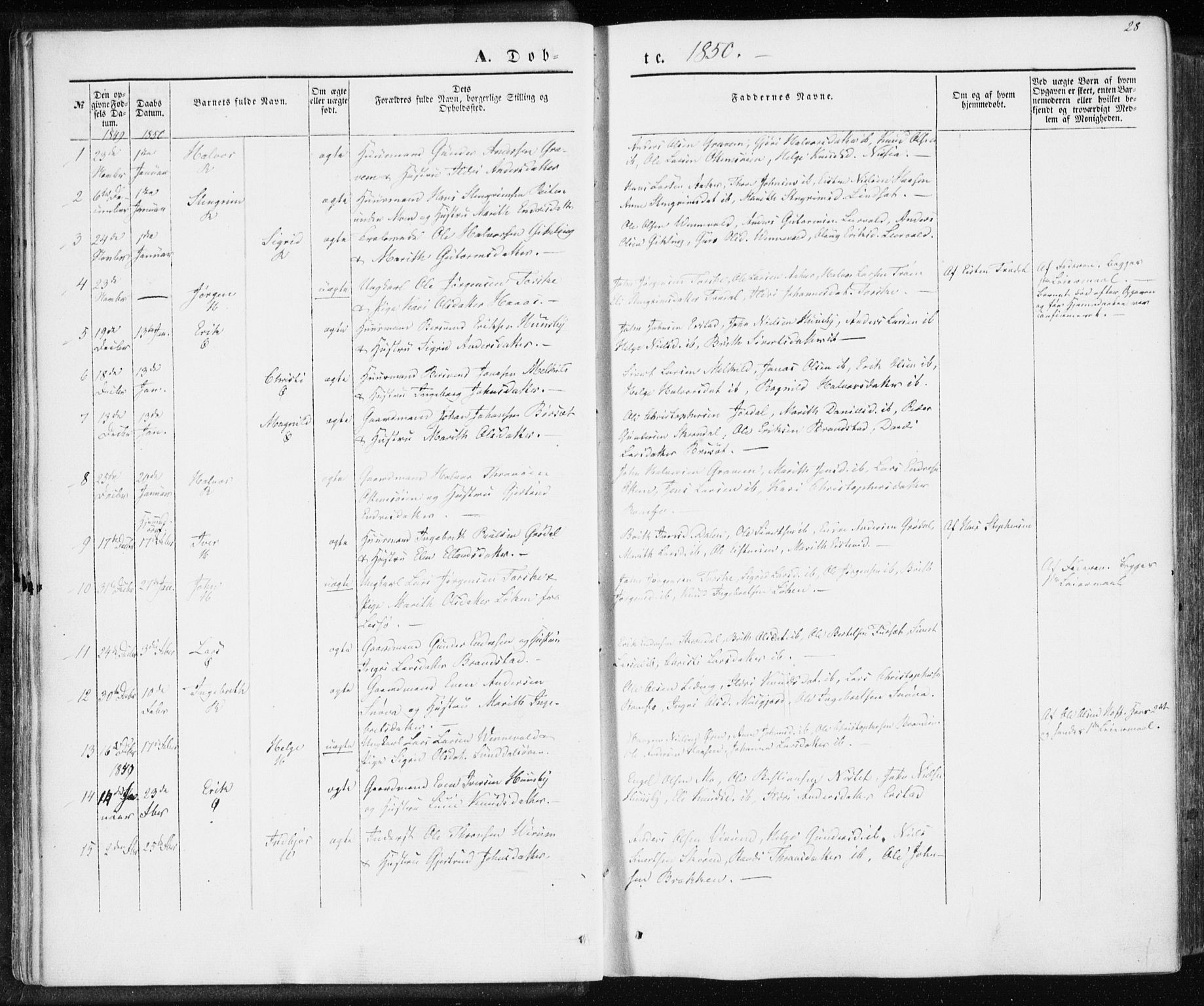 Ministerialprotokoller, klokkerbøker og fødselsregistre - Møre og Romsdal, SAT/A-1454/590/L1013: Parish register (official) no. 590A05, 1847-1877, p. 28