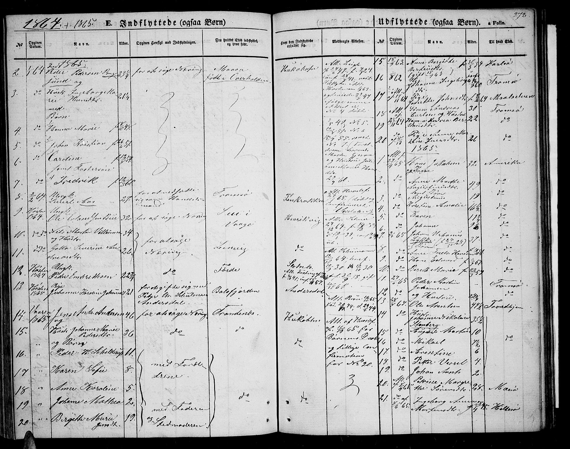 Tromsøysund sokneprestkontor, SATØ/S-1304/G/Gb/L0001klokker: Parish register (copy) no. 1, 1857-1869, p. 272