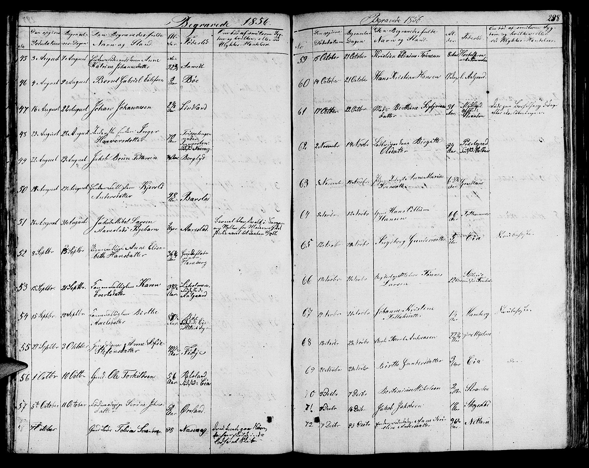 Sokndal sokneprestkontor, SAST/A-101808: Parish register (copy) no. B 2, 1849-1865, p. 298