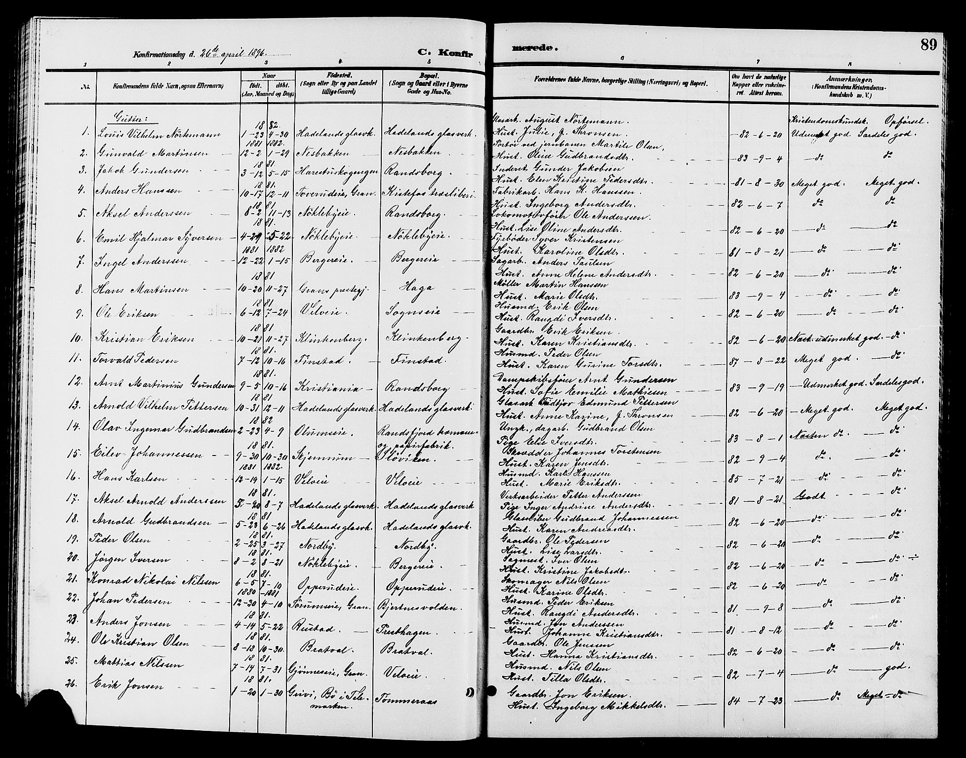 Jevnaker prestekontor, SAH/PREST-116/H/Ha/Hab/L0002: Parish register (copy) no. 2, 1896-1906, p. 89