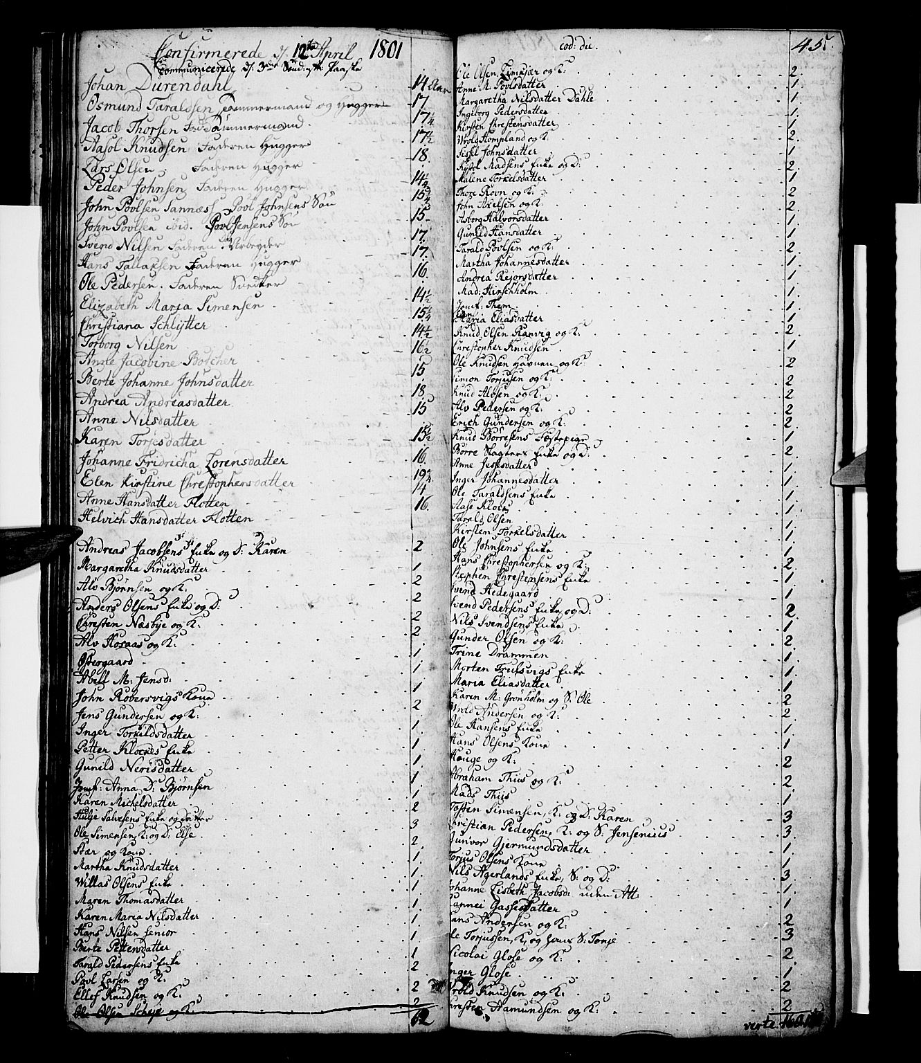 Risør sokneprestkontor, AV/SAK-1111-0035/F/Fc/L0002: Communicants register no. C 2, 1797-1836, p. 45