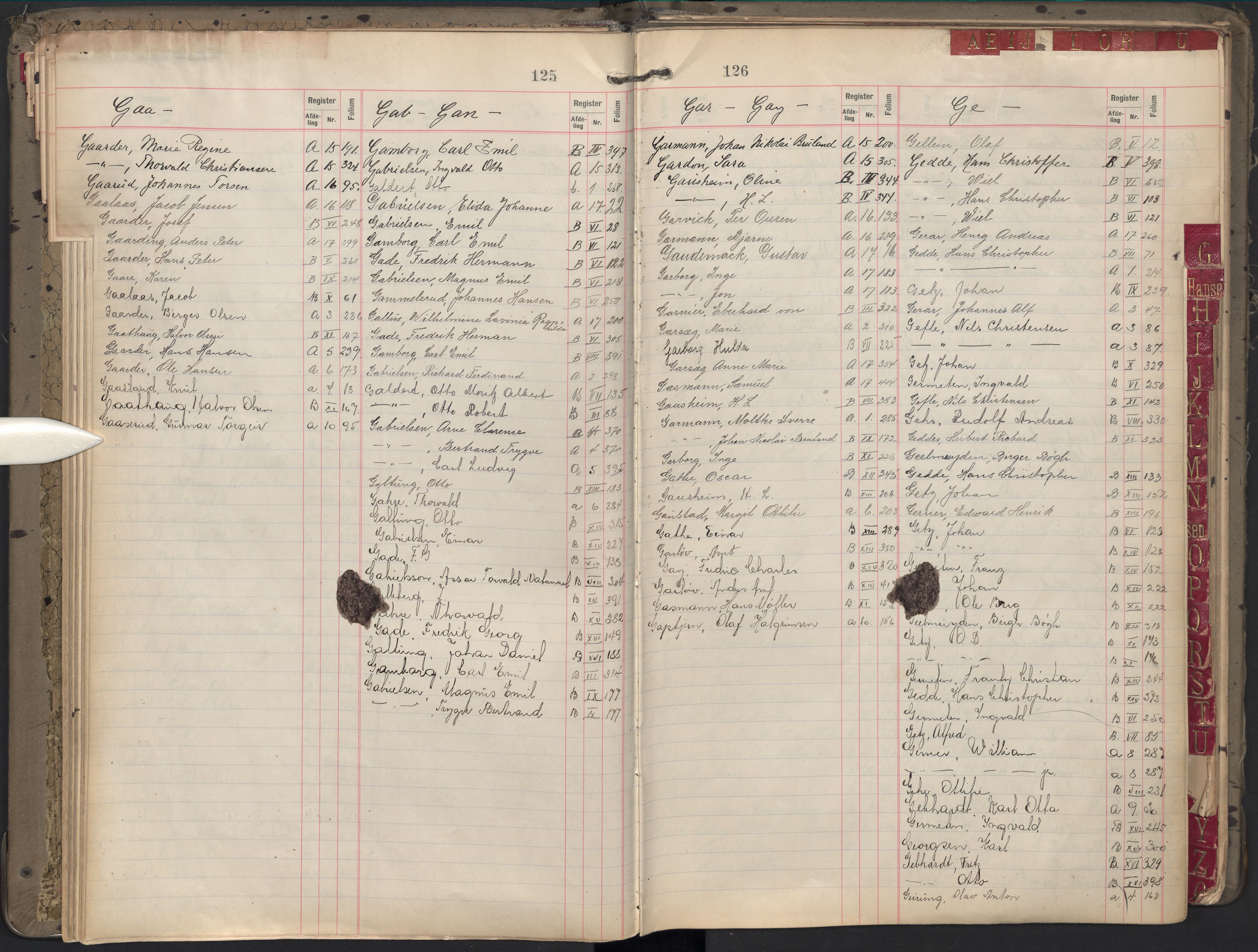 Oslo byfogd avd. II, AV/SAO-A-10942/G/Ga/Gab/L0002: Personregister: A 1-17, B 1-17, C 1, 1907, p. 125-126