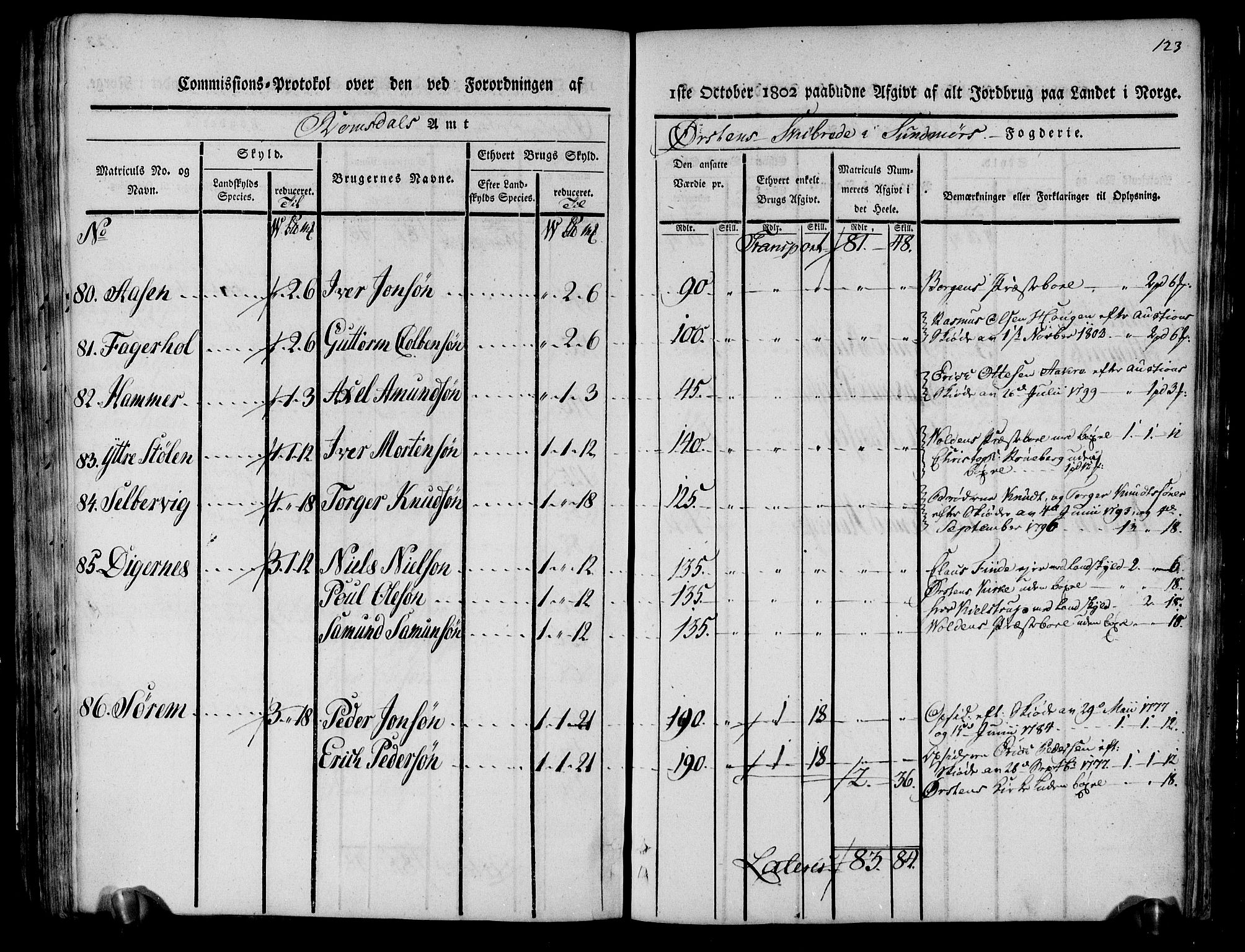 Rentekammeret inntil 1814, Realistisk ordnet avdeling, AV/RA-EA-4070/N/Ne/Nea/L0124: Sunnmøre fogderi. Kommisjonsprotokoll for fogderiets søndre del - Ulstein, Nærøy, Rovde, Vanylven, Volda, Ørsta og Hjørundfjord skipreider, 1803, p. 116