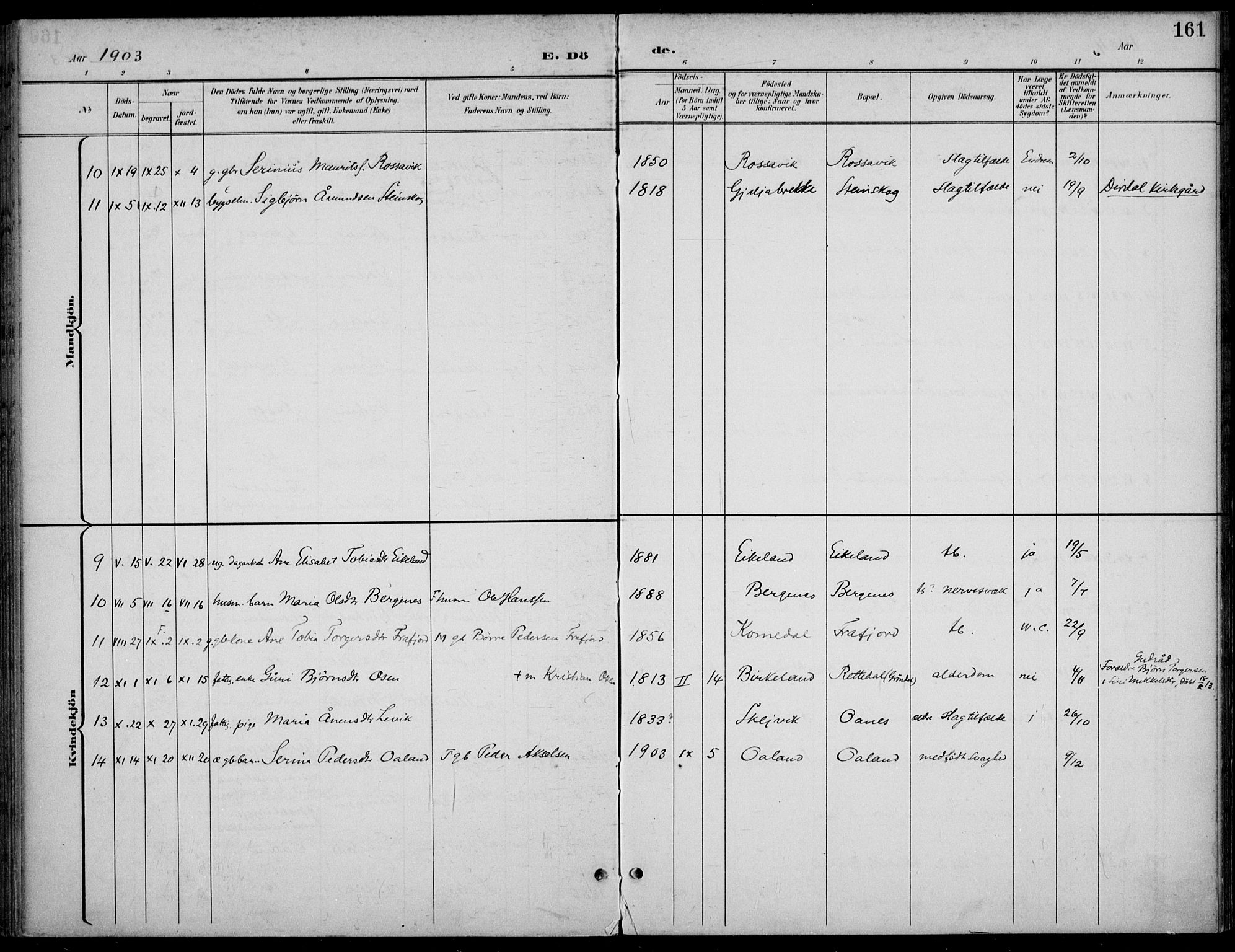 Høgsfjord sokneprestkontor, AV/SAST-A-101624/H/Ha/Haa/L0007: Parish register (official) no. A 7, 1898-1917, p. 161