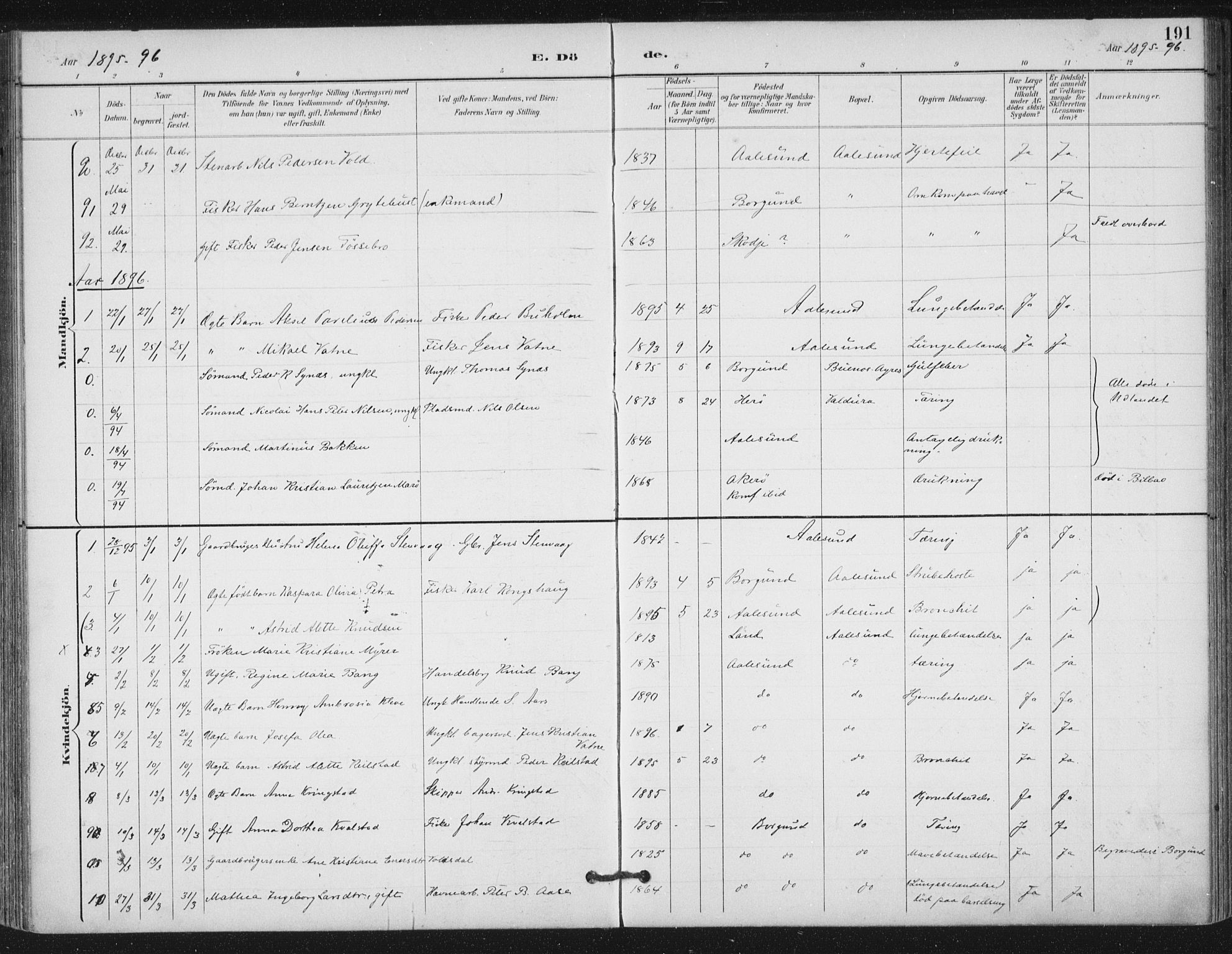 Ministerialprotokoller, klokkerbøker og fødselsregistre - Møre og Romsdal, SAT/A-1454/529/L0457: Parish register (official) no. 529A07, 1894-1903, p. 191