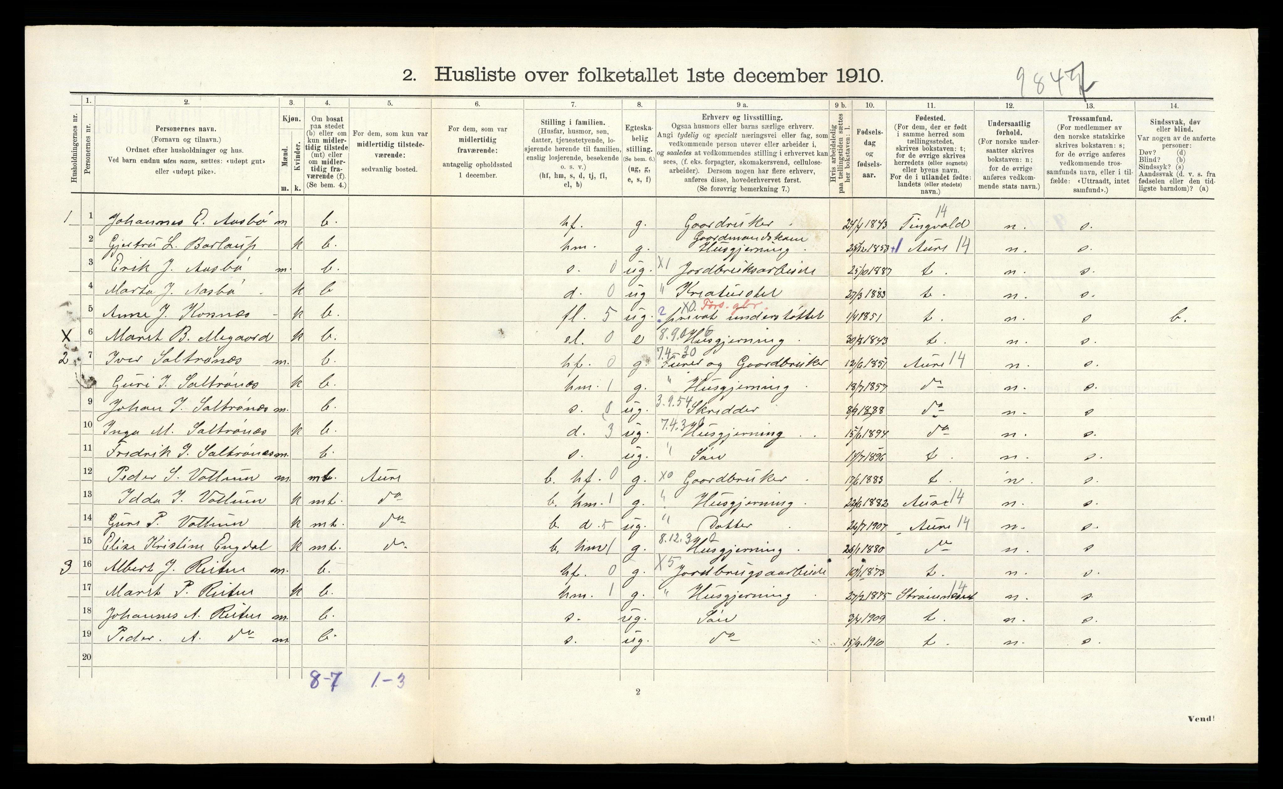 RA, 1910 census for Halsa, 1910, p. 270