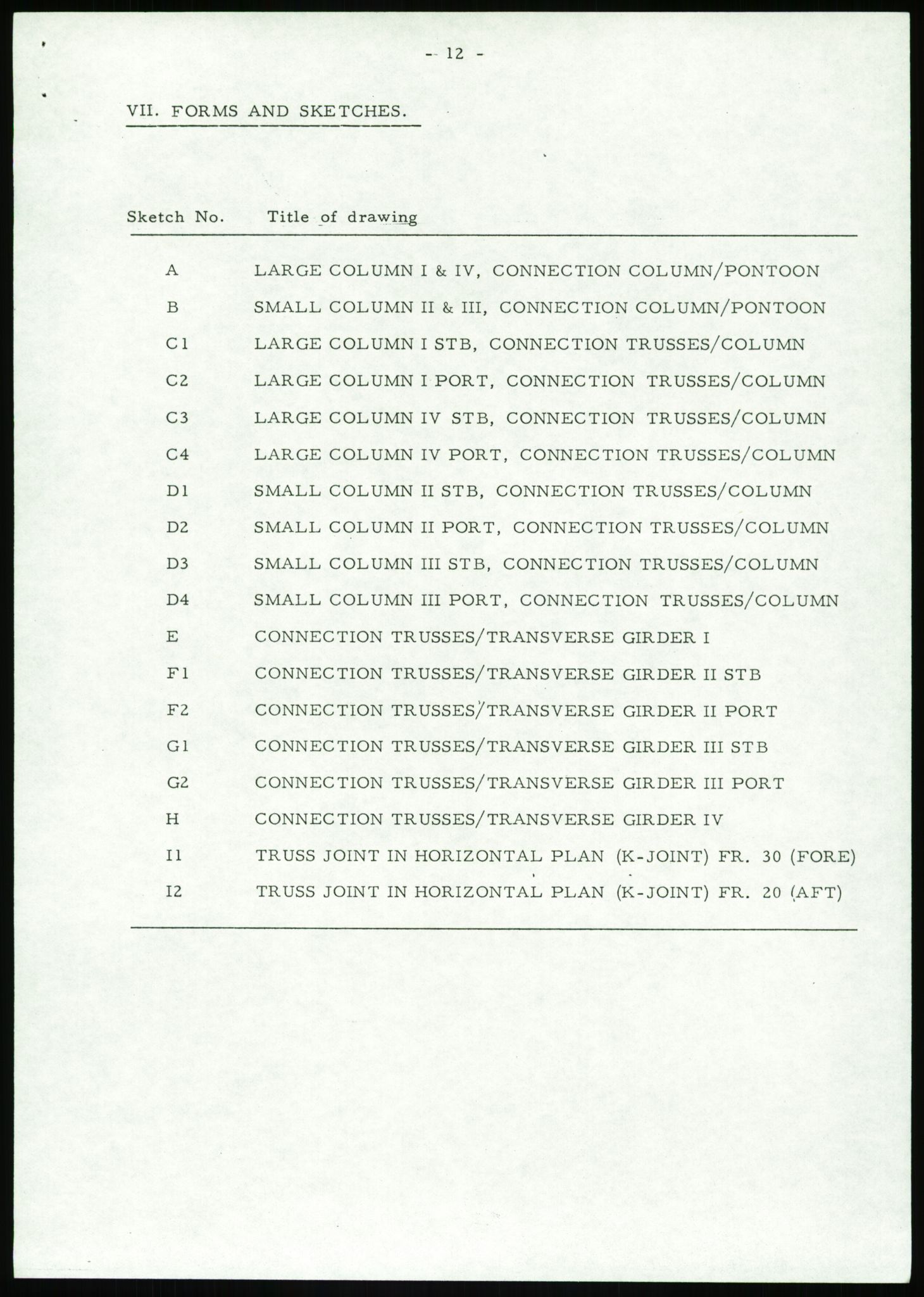 Justisdepartementet, Granskningskommisjonen ved Alexander Kielland-ulykken 27.3.1980, AV/RA-S-1165/D/L0002: I Det norske Veritas (I1-I5, I7-I11, I14-I17, I21-I28, I30-I31)/B Stavanger Drilling A/S (B4), 1980-1981, p. 257