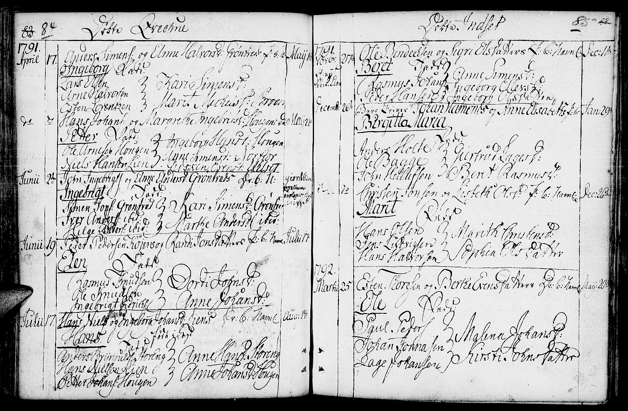 Kvikne prestekontor, SAH/PREST-064/H/Ha/Haa/L0003: Parish register (official) no. 3, 1785-1814, p. 84-85