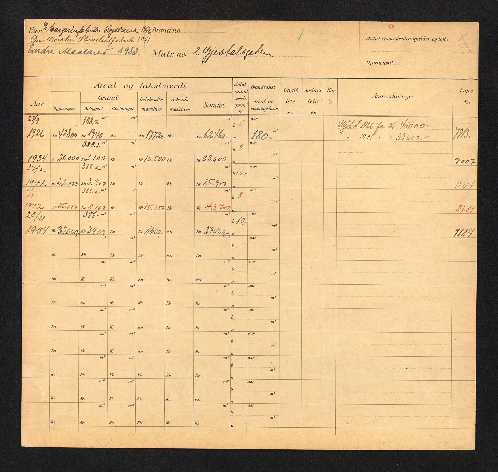 Stavanger kommune. Skattetakstvesenet, BYST/A-0440/F/Fa/Faa/L0015/0003: Skattetakstkort / Gjesdalsgata 1 - Gjøas gate 29