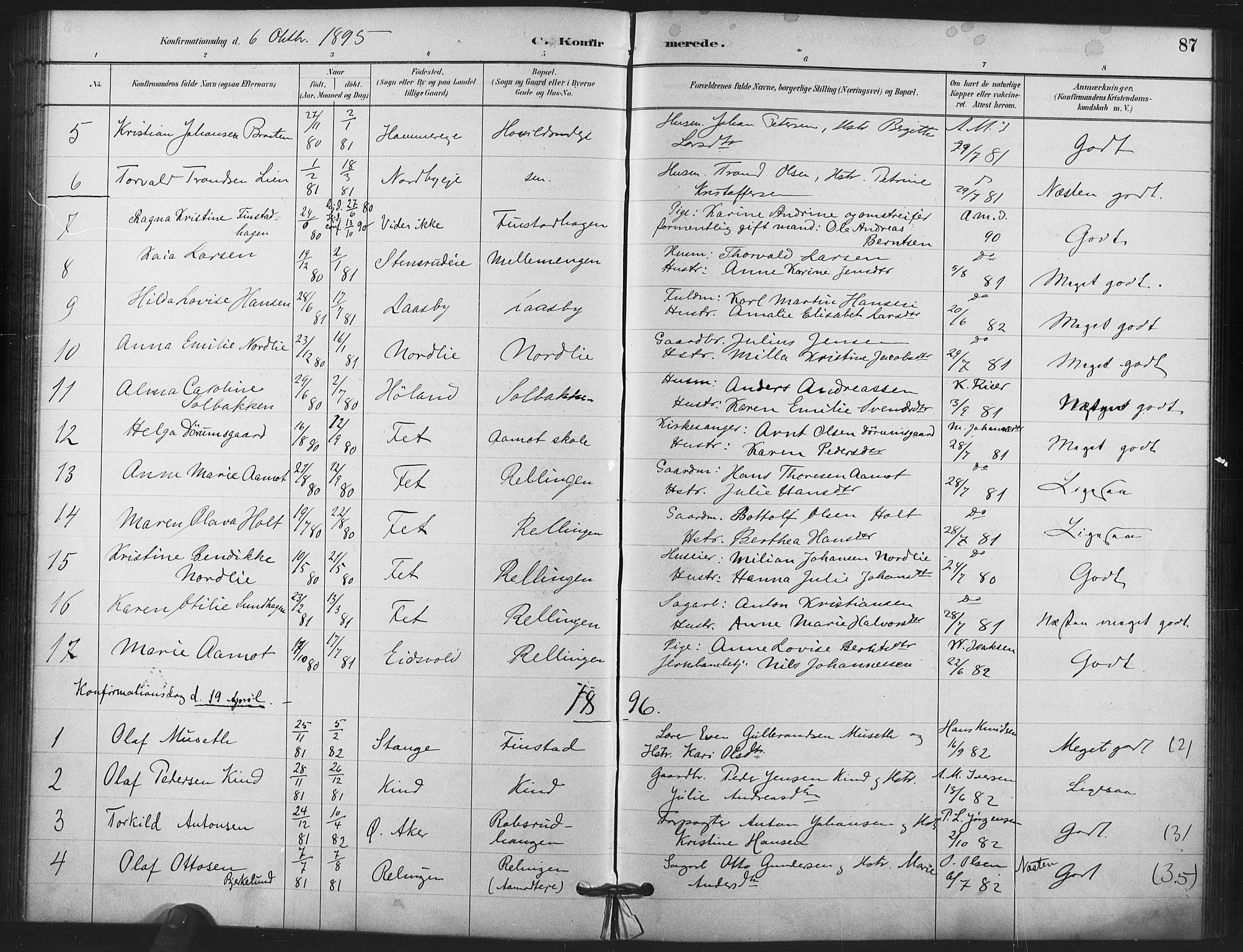 Skedsmo prestekontor Kirkebøker, SAO/A-10033a/F/Fb/L0001: Parish register (official) no. II 1, 1883-1901, p. 87