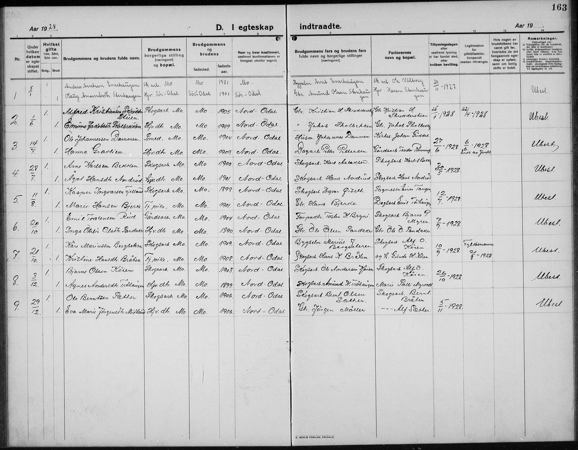 Nord-Odal prestekontor, AV/SAH-PREST-032/H/Ha/Hab/L0004: Parish register (copy) no. 4, 1921-1936, p. 163