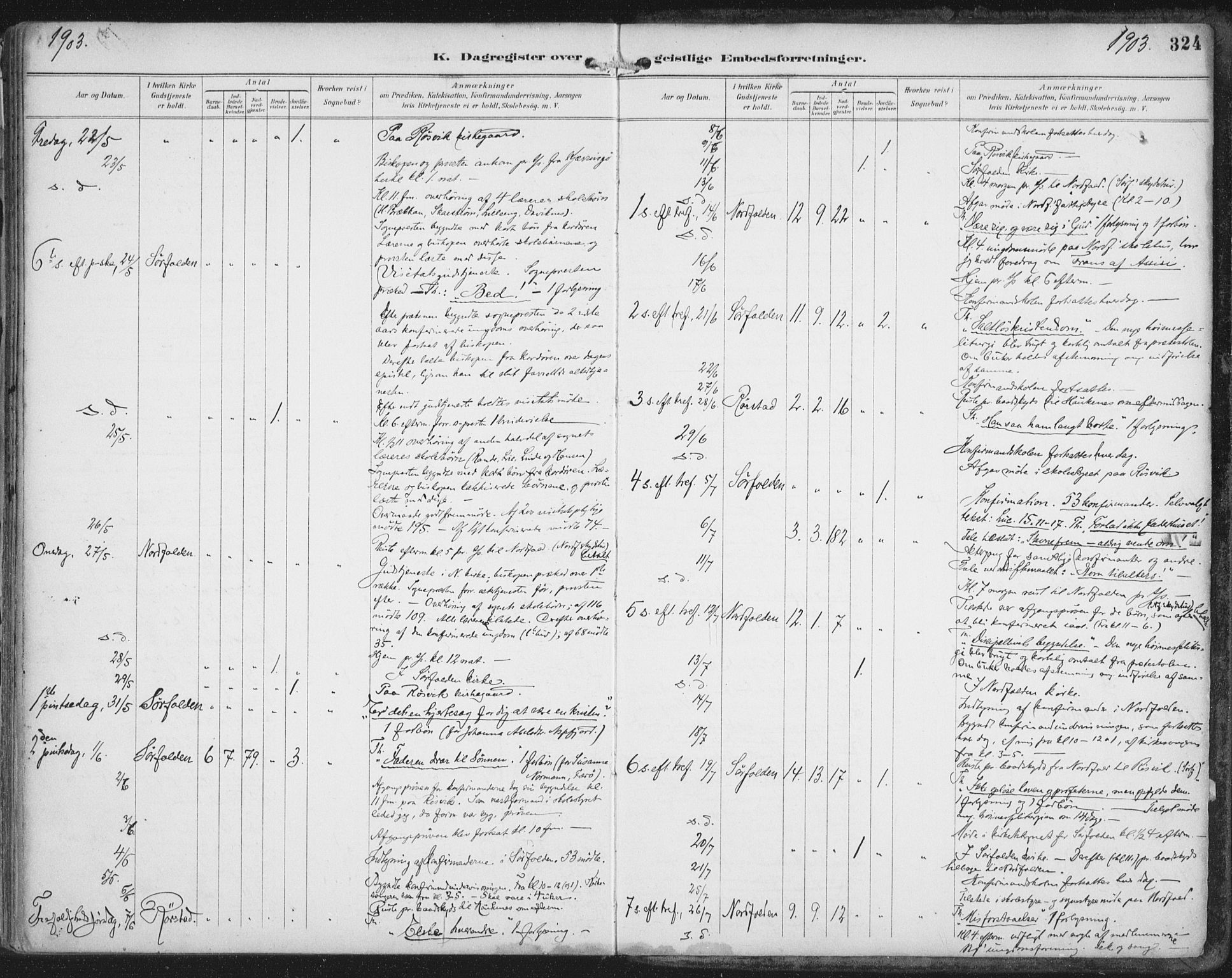 Ministerialprotokoller, klokkerbøker og fødselsregistre - Nordland, SAT/A-1459/854/L0779: Parish register (official) no. 854A02, 1892-1909, p. 324