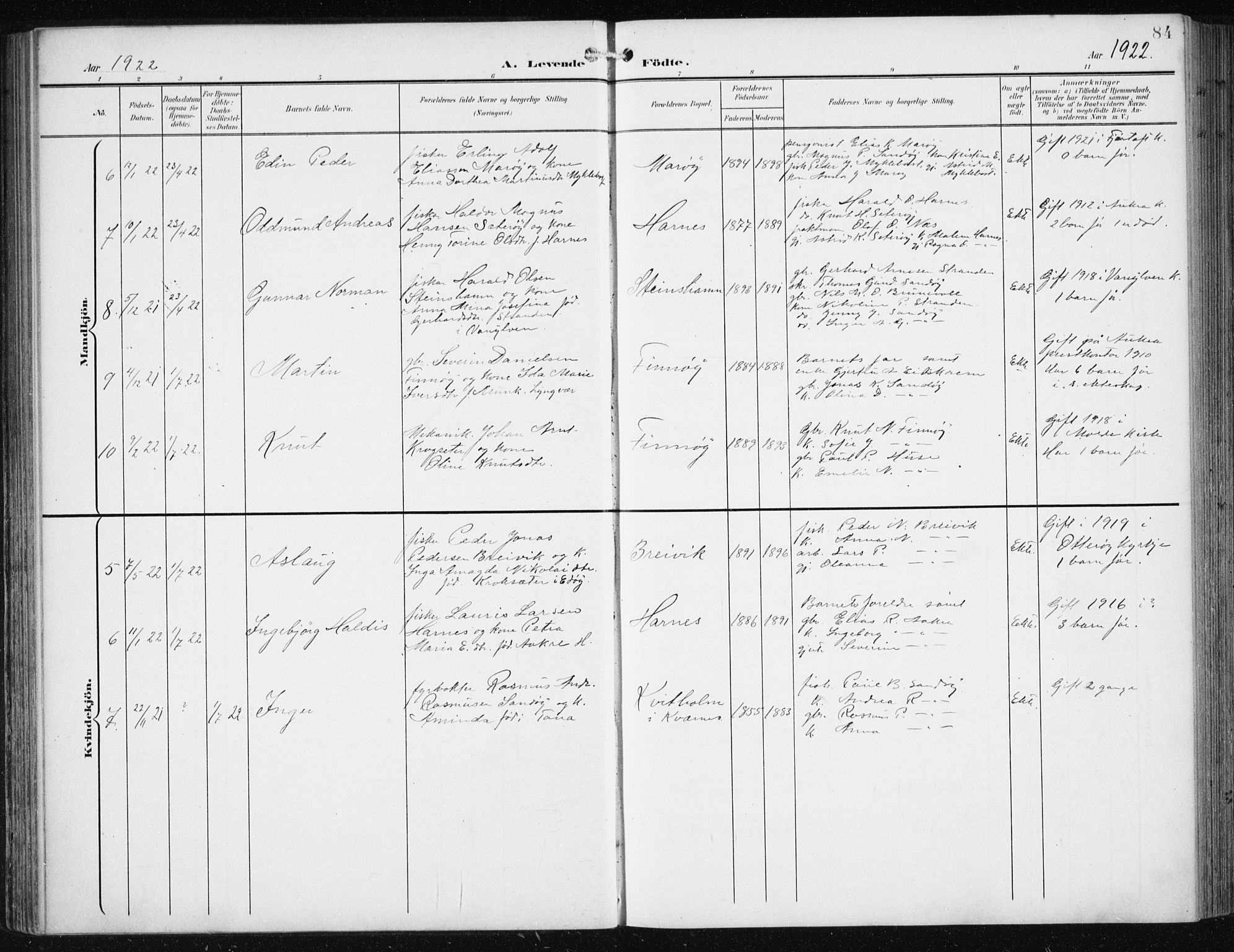 Ministerialprotokoller, klokkerbøker og fødselsregistre - Møre og Romsdal, AV/SAT-A-1454/561/L0733: Parish register (copy) no. 561C03, 1900-1940, p. 84