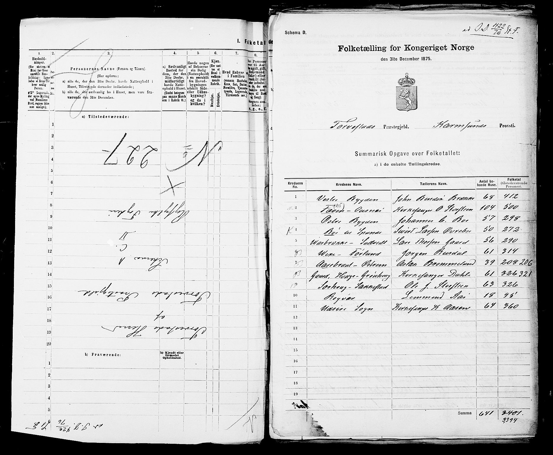 SAST, 1875 census for 1152L Torvastad/Torvastad, Skåre og Utsira, 1875, p. 2