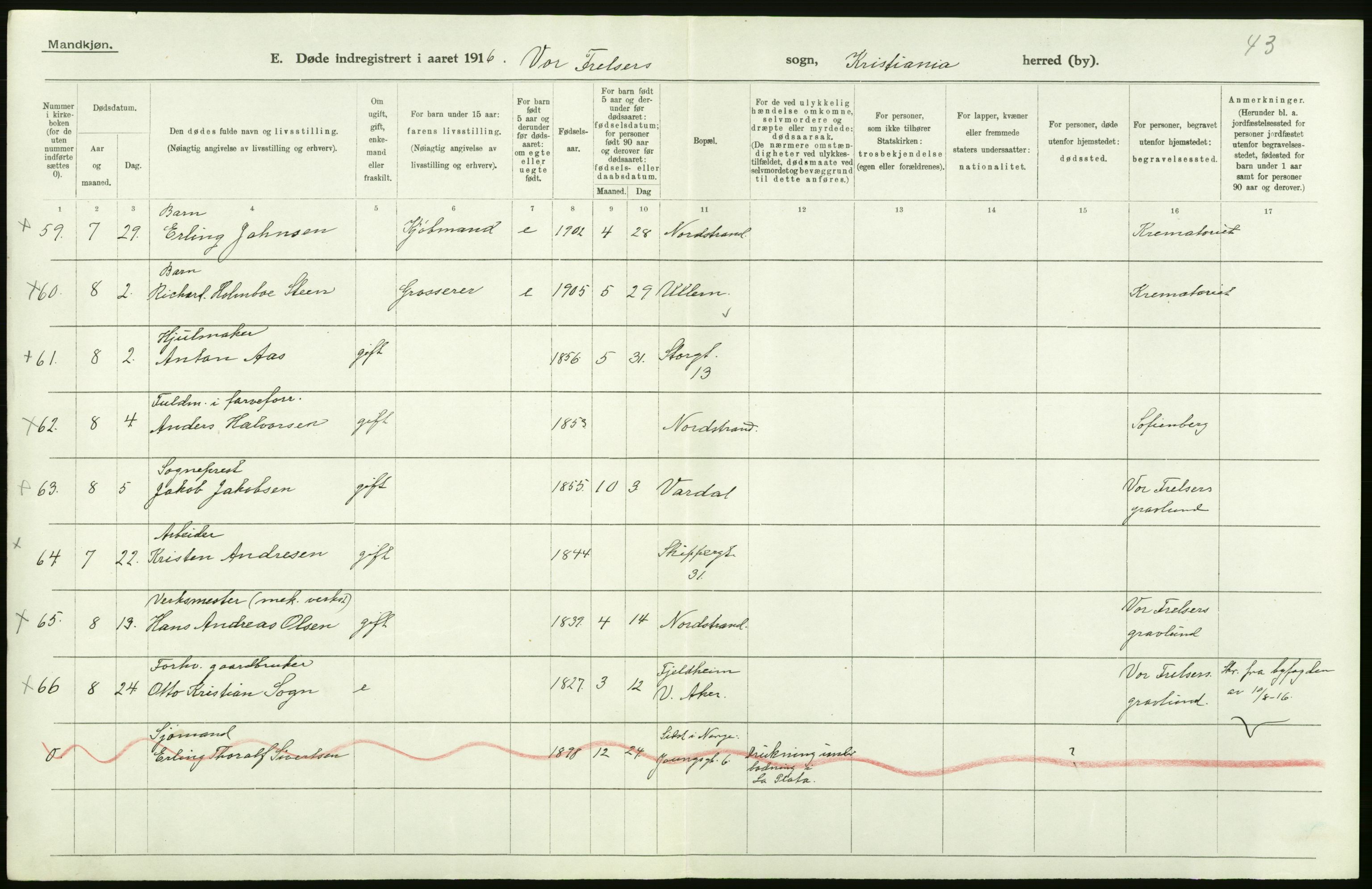 Statistisk sentralbyrå, Sosiodemografiske emner, Befolkning, AV/RA-S-2228/D/Df/Dfb/Dfbf/L0010: Kristiania: Døde, dødfødte., 1916, p. 46