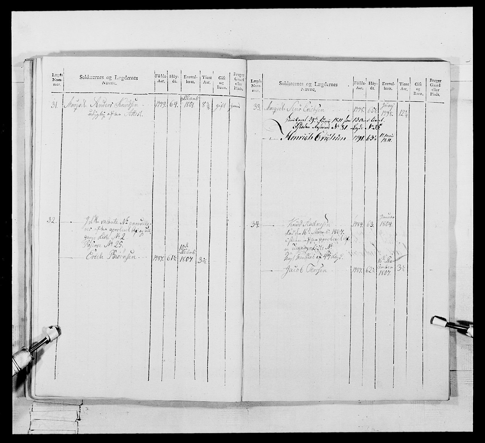 Generalitets- og kommissariatskollegiet, Det kongelige norske kommissariatskollegium, AV/RA-EA-5420/E/Eh/L0111: Vesterlenske nasjonale infanteriregiment, 1810, p. 407