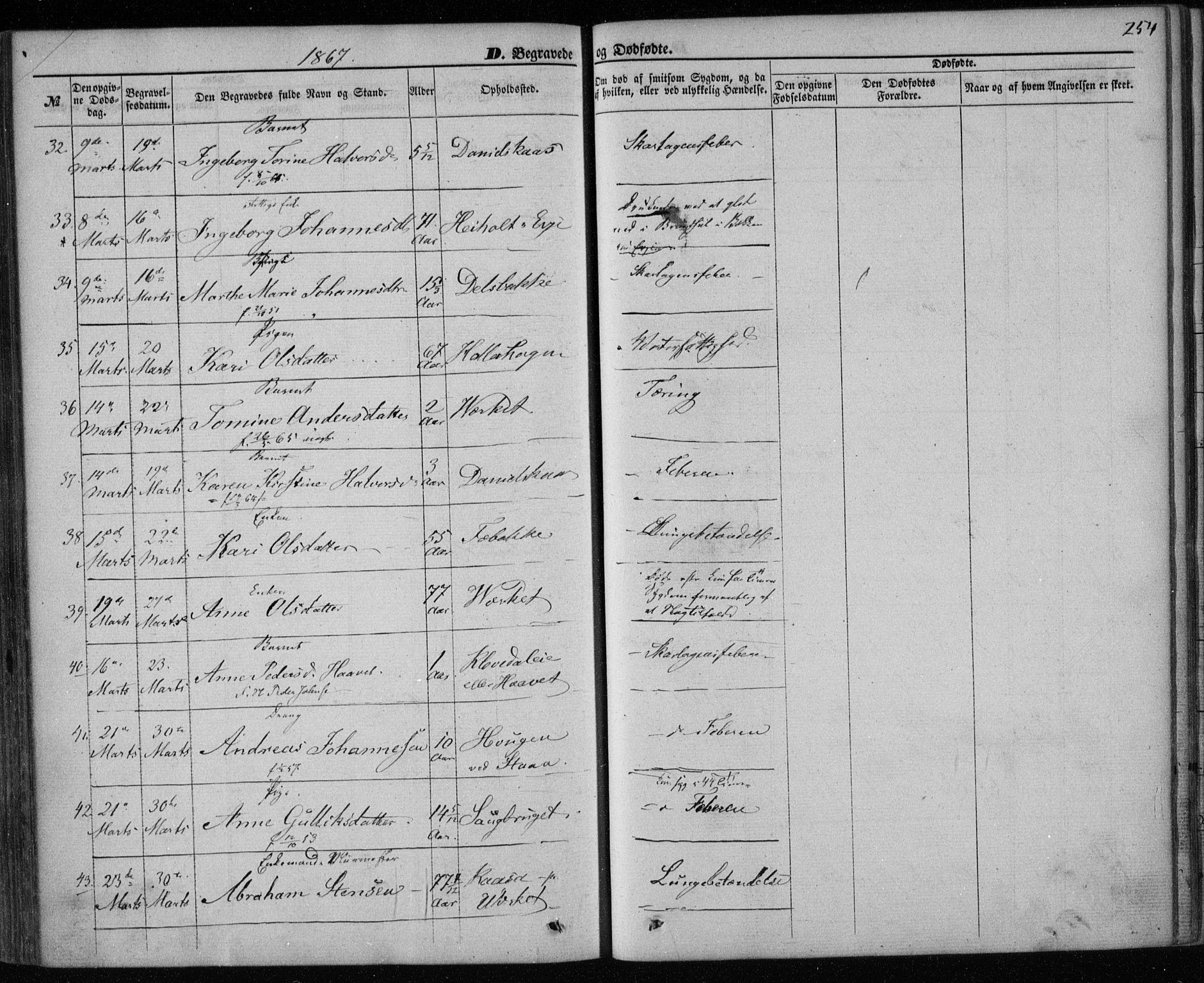 Holla kirkebøker, AV/SAKO-A-272/F/Fa/L0006: Parish register (official) no. 6, 1861-1869, p. 254