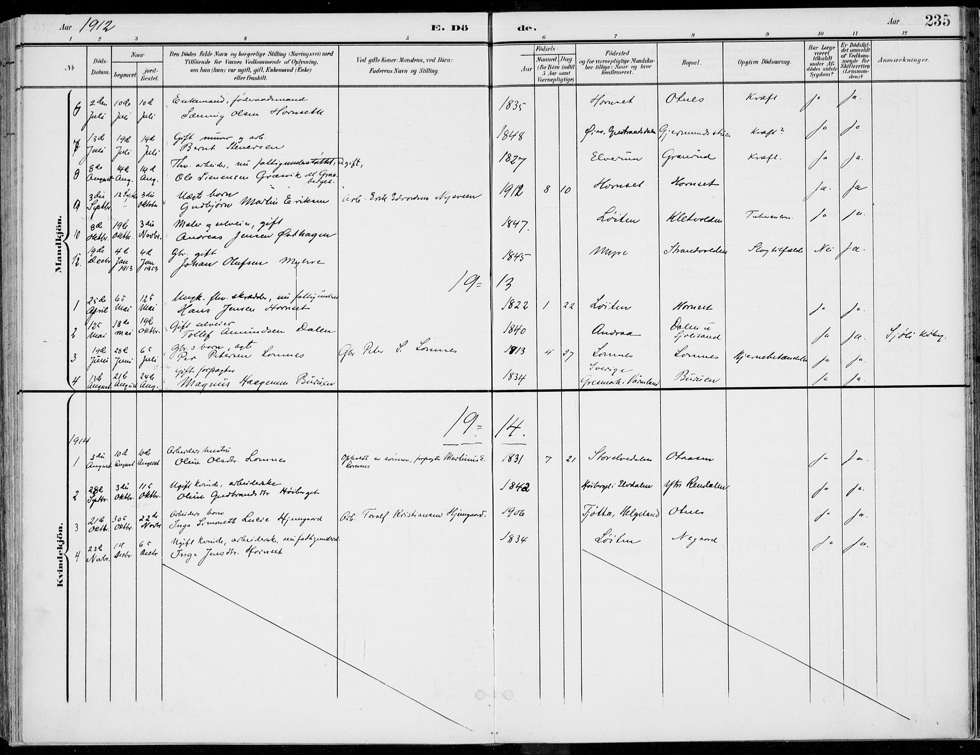 Rendalen prestekontor, SAH/PREST-054/H/Ha/Haa/L0011: Parish register (official) no. 11, 1901-1925, p. 235