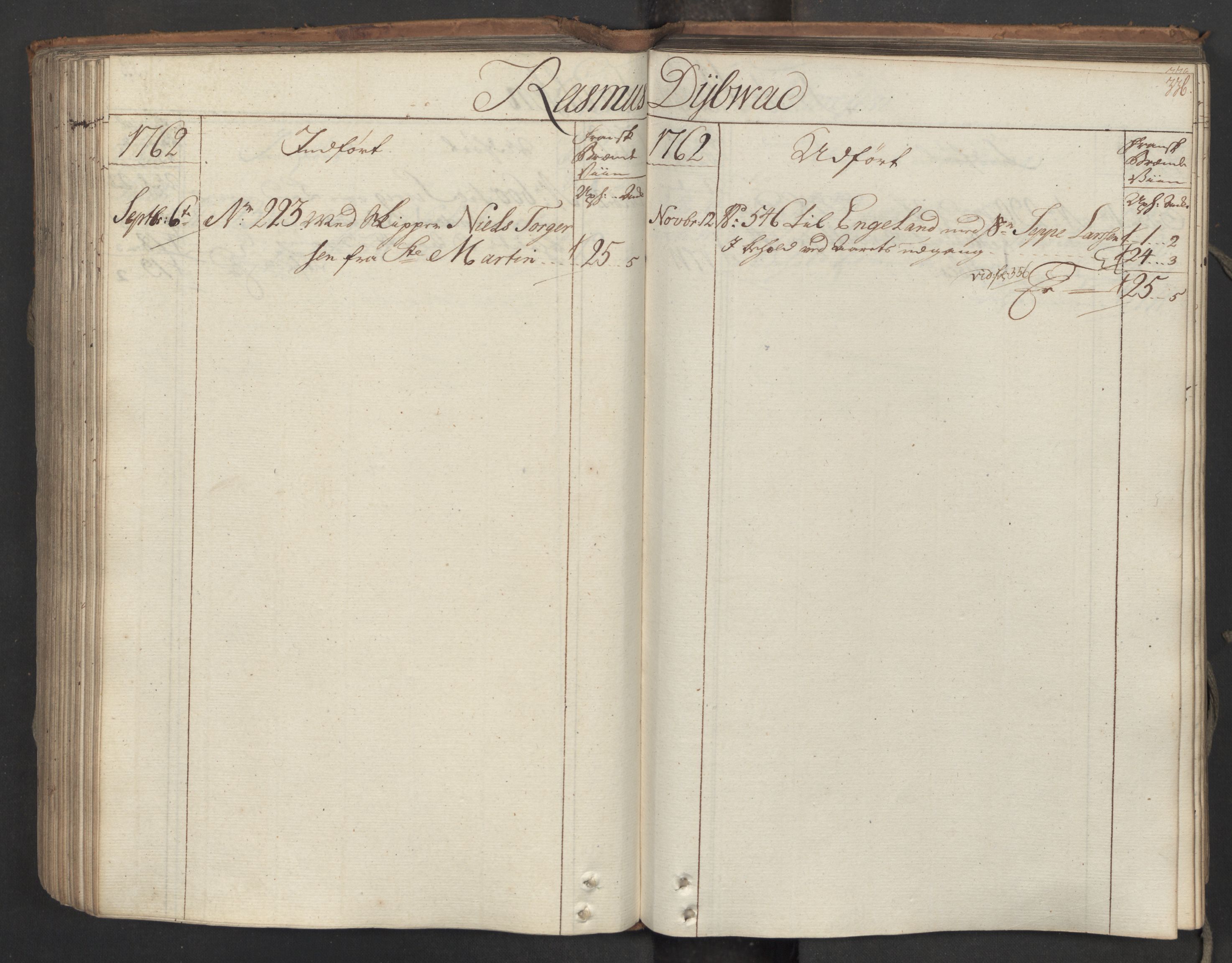 Generaltollkammeret, tollregnskaper, AV/RA-EA-5490/R06/L0062/0001: Tollregnskaper Kristiania / Inngående hovedtollbok, 1762, p. 335b-336a