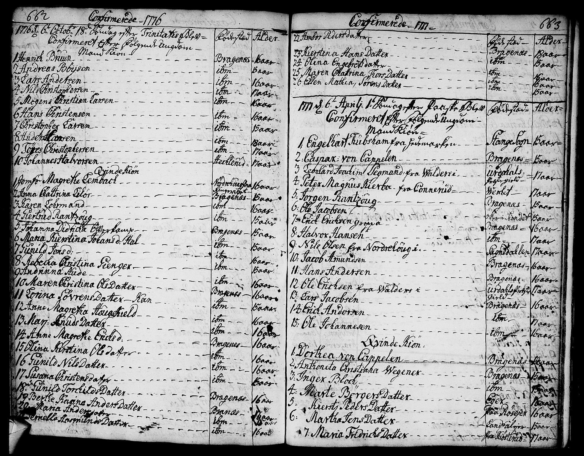 Bragernes kirkebøker, SAKO/A-6/F/Fa/L0005: Parish register (official) no. I 5, 1759-1781, p. 662-663