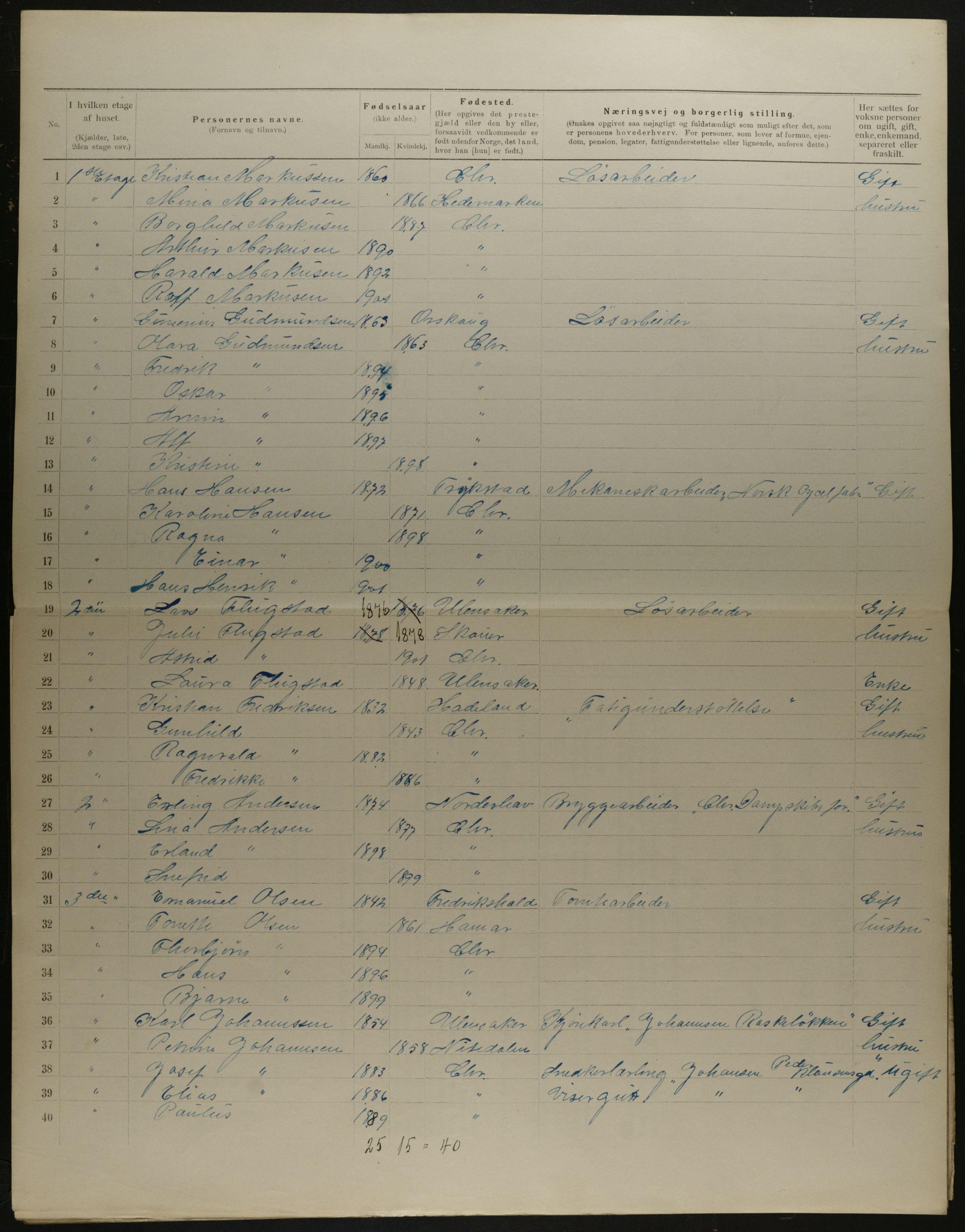 OBA, Municipal Census 1901 for Kristiania, 1901, p. 19793