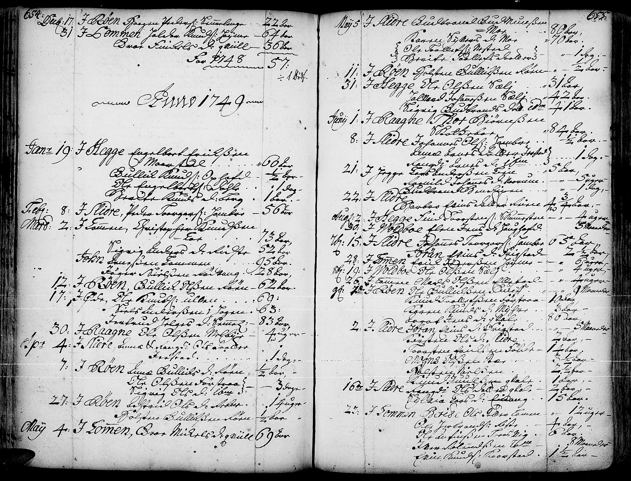 Slidre prestekontor, SAH/PREST-134/H/Ha/Haa/L0001: Parish register (official) no. 1, 1724-1814, p. 654-655