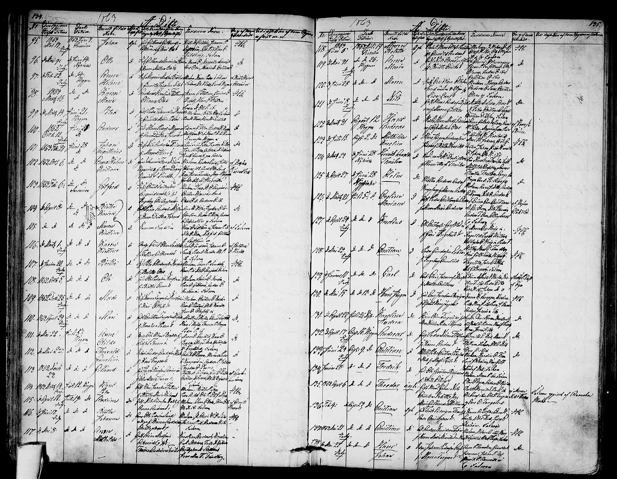Modum kirkebøker, SAKO/A-234/G/Ga/L0006: Parish register (copy) no. I 6, 1854-1868, p. 134-135