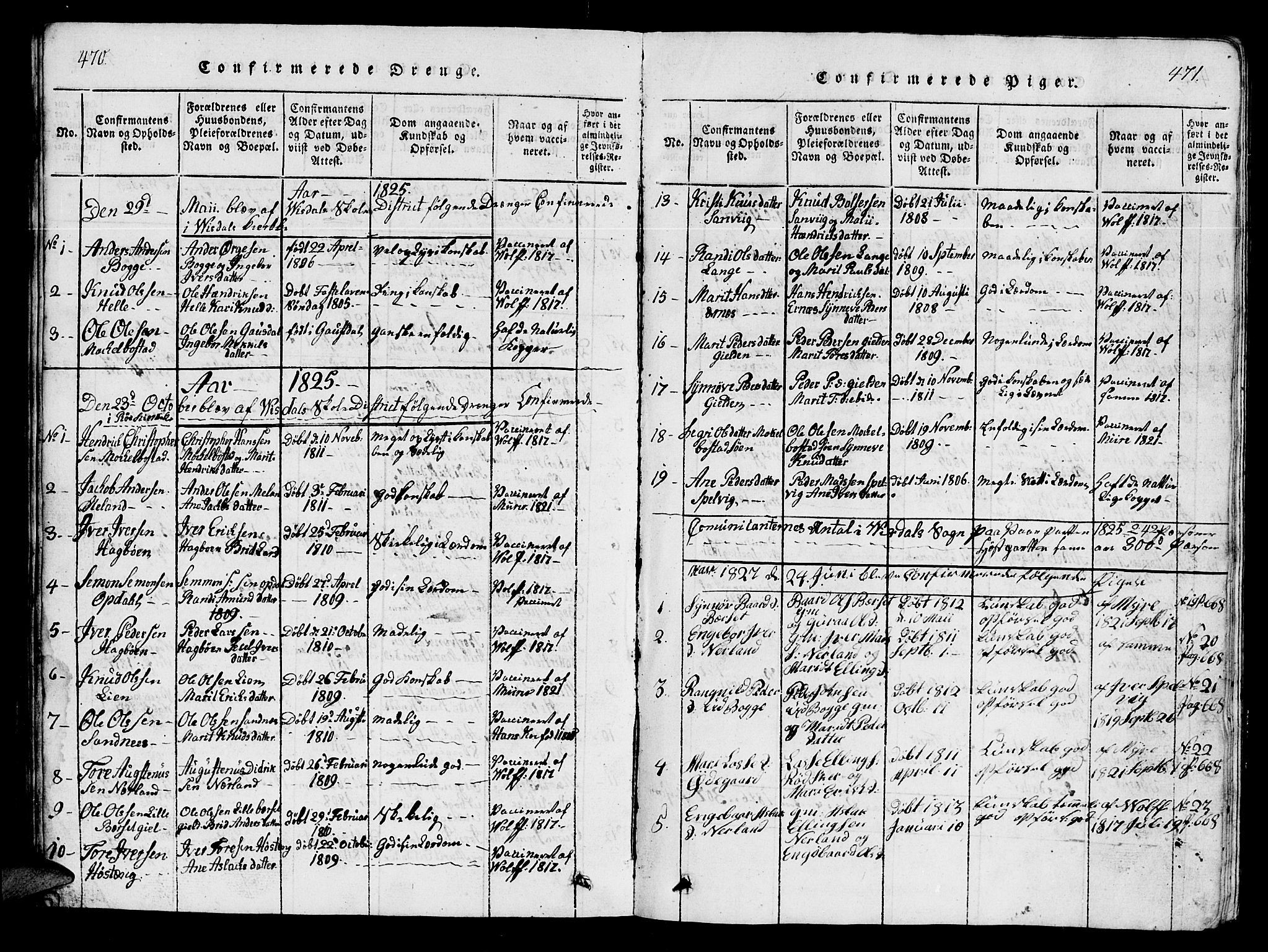 Ministerialprotokoller, klokkerbøker og fødselsregistre - Møre og Romsdal, AV/SAT-A-1454/554/L0644: Parish register (copy) no. 554C01, 1818-1851, p. 470-471