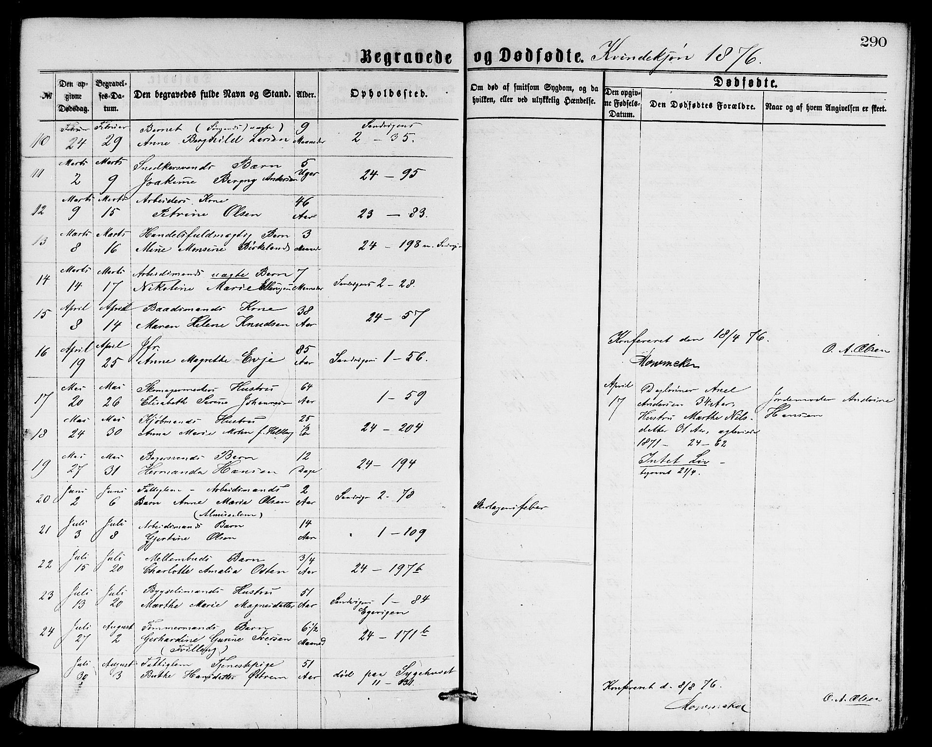 Sandviken Sokneprestembete, SAB/A-77601/H/Hb: Parish register (copy) no. A 1, 1867-1879, p. 290