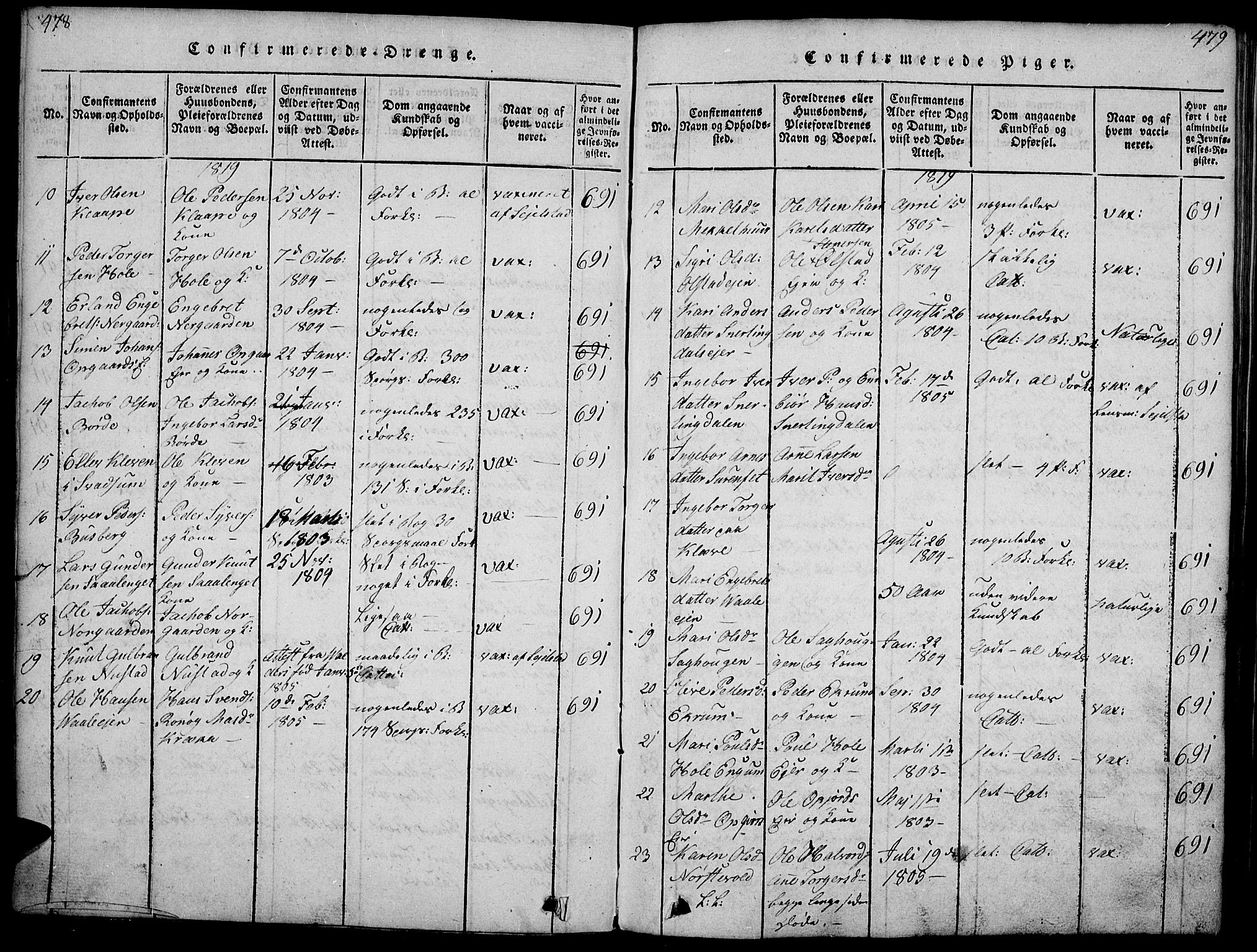 Gausdal prestekontor, SAH/PREST-090/H/Ha/Haa/L0005: Parish register (official) no. 5, 1817-1829, p. 478-479