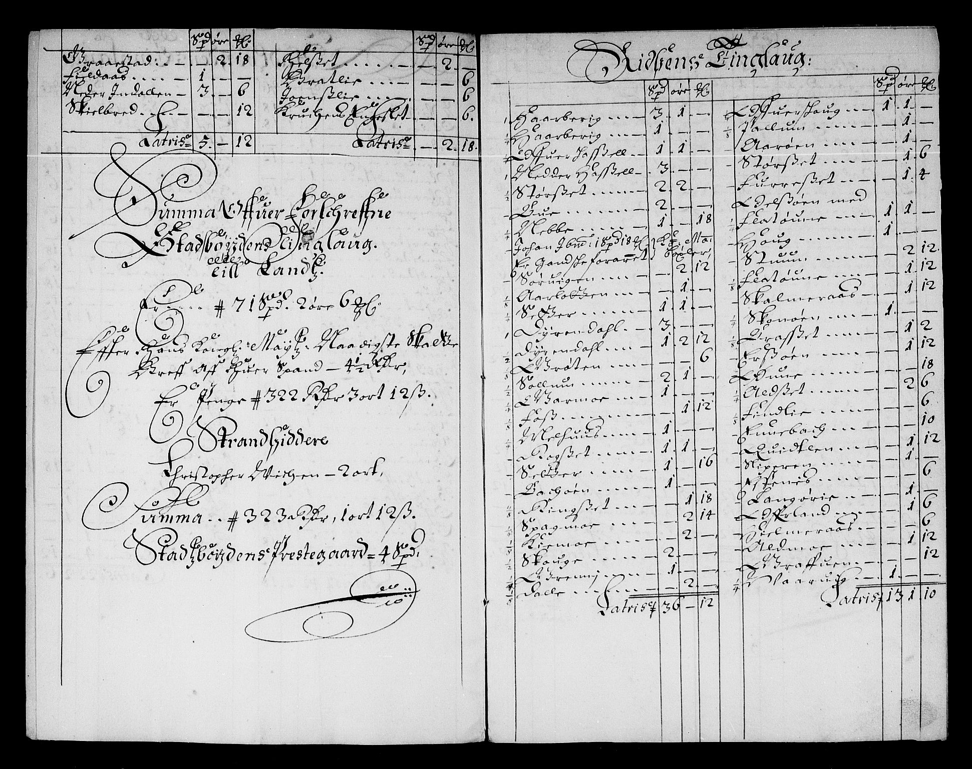 Rentekammeret inntil 1814, Reviderte regnskaper, Stiftamtstueregnskaper, Trondheim stiftamt og Nordland amt, RA/EA-6044/R/Re/L0051: Trondheim stiftamt og Nordland amt, 1678