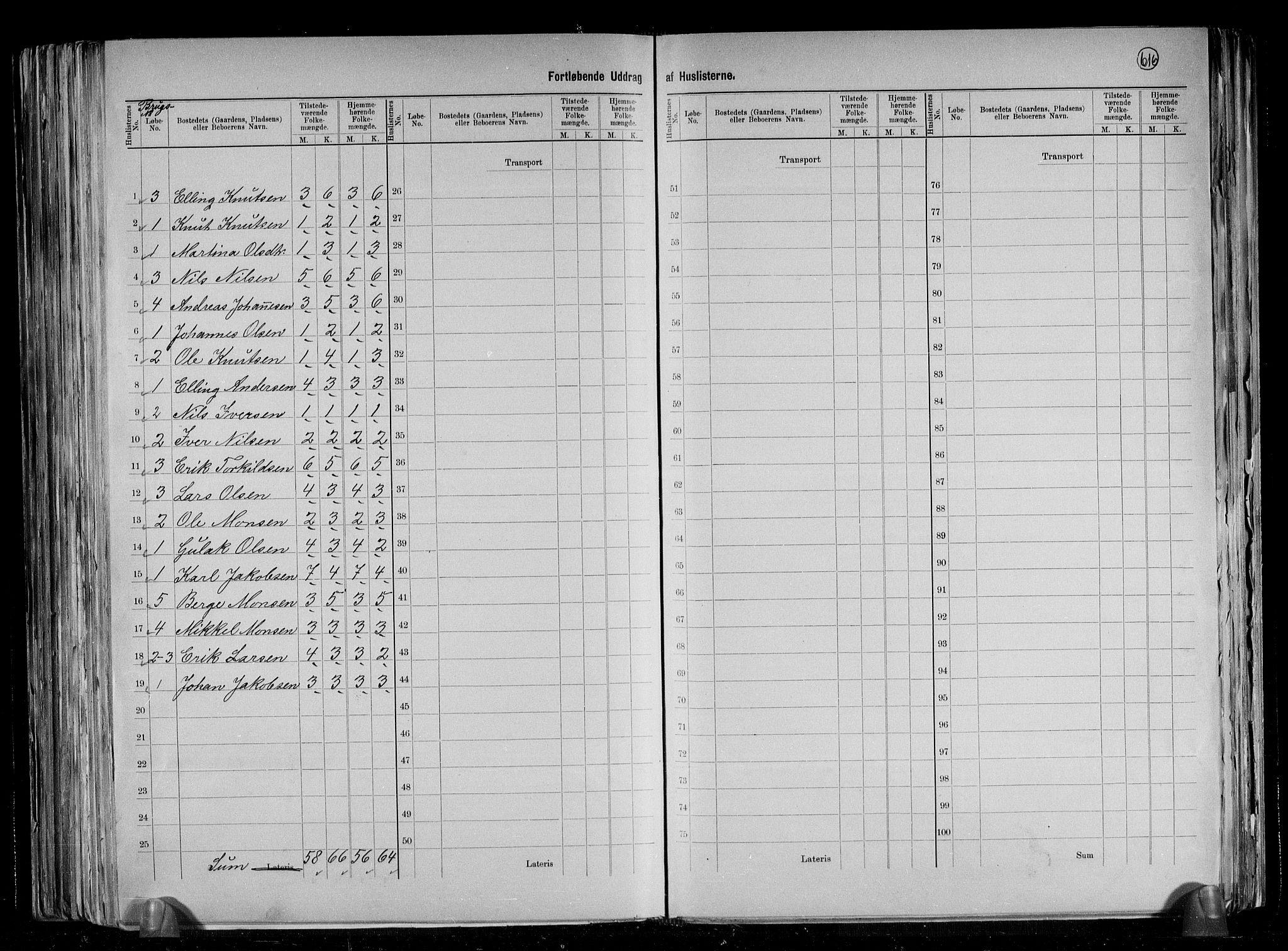 RA, 1891 census for 1257 Alversund, 1891, p. 12