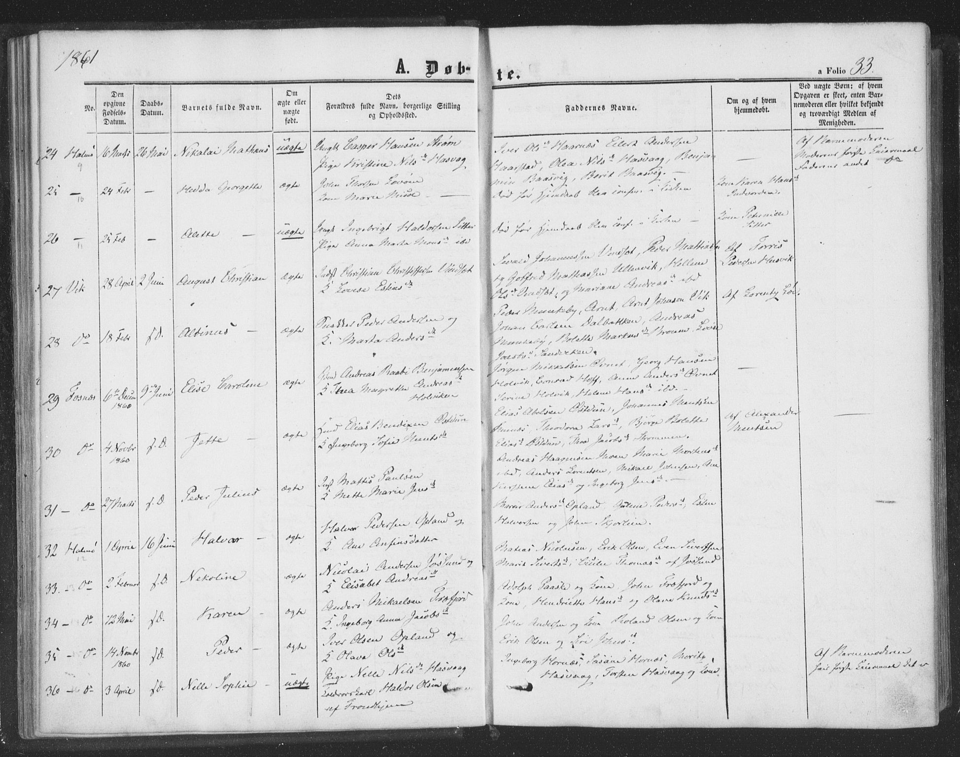 Ministerialprotokoller, klokkerbøker og fødselsregistre - Nord-Trøndelag, AV/SAT-A-1458/773/L0615: Parish register (official) no. 773A06, 1857-1870, p. 33