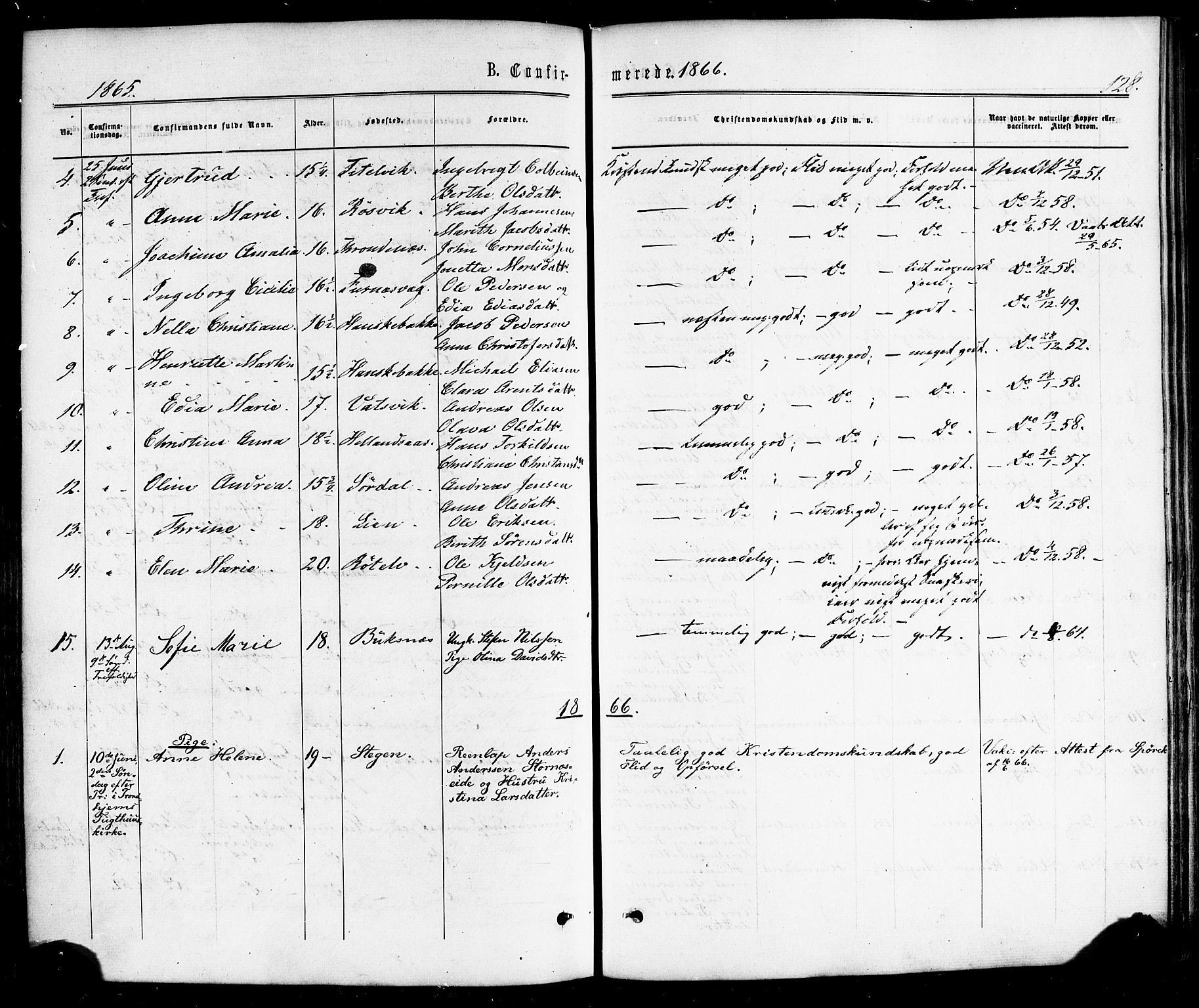 Ministerialprotokoller, klokkerbøker og fødselsregistre - Nordland, AV/SAT-A-1459/859/L0845: Parish register (official) no. 859A05, 1863-1877, p. 128