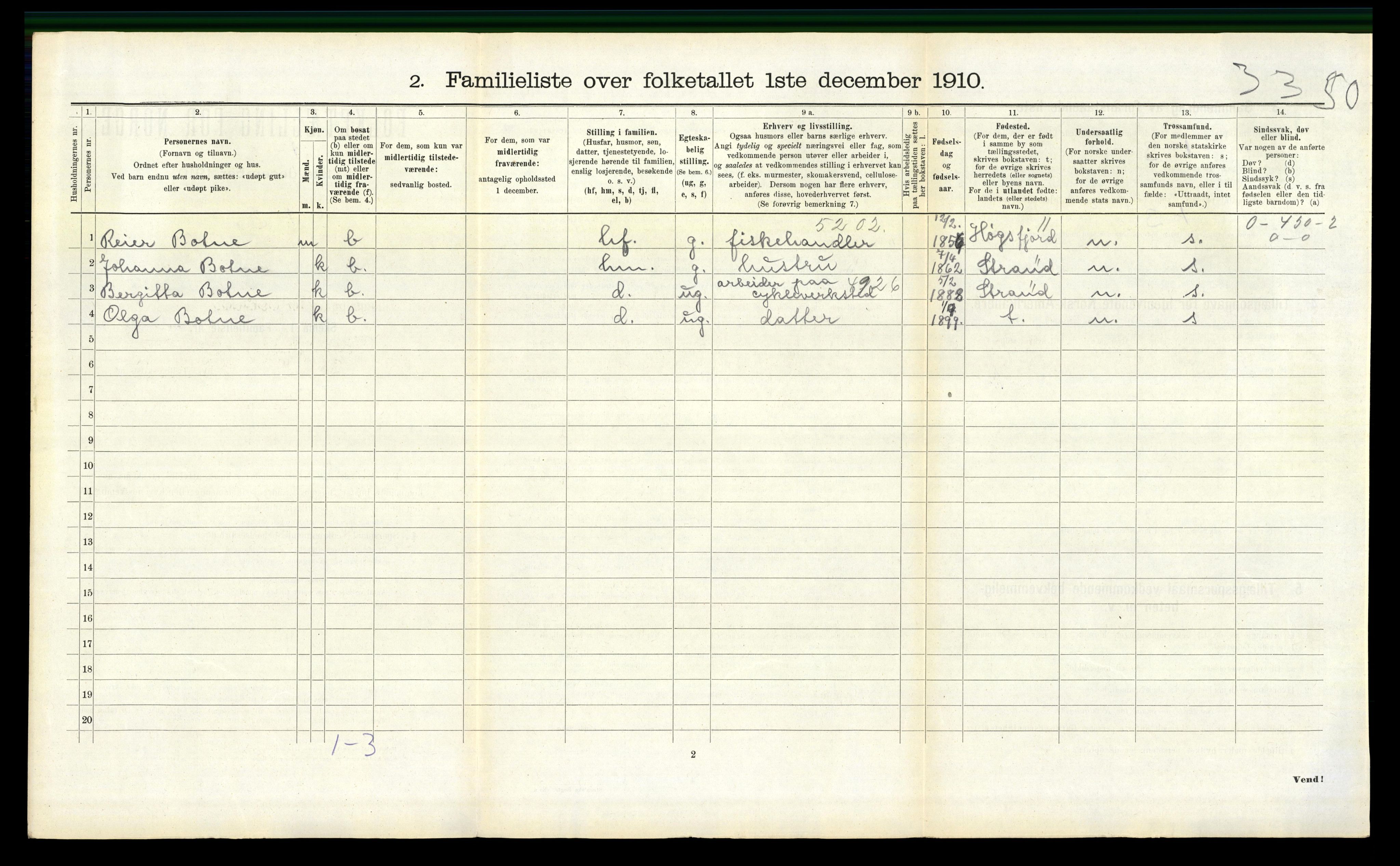 RA, 1910 census for Sandnes, 1910, p. 1197