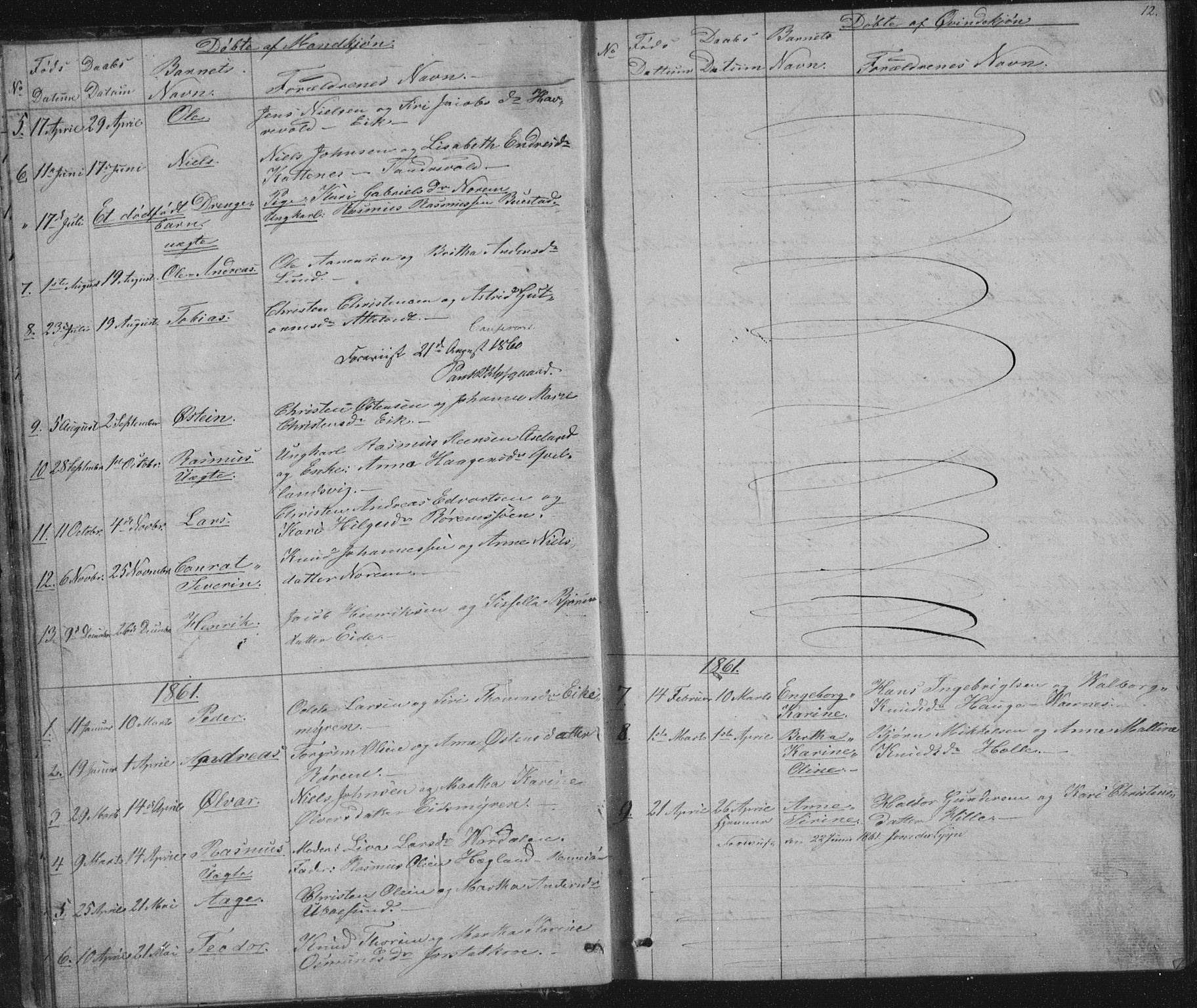 Nedstrand sokneprestkontor, AV/SAST-A-101841/01/V: Parish register (copy) no. B 2, 1848-1933, p. 12