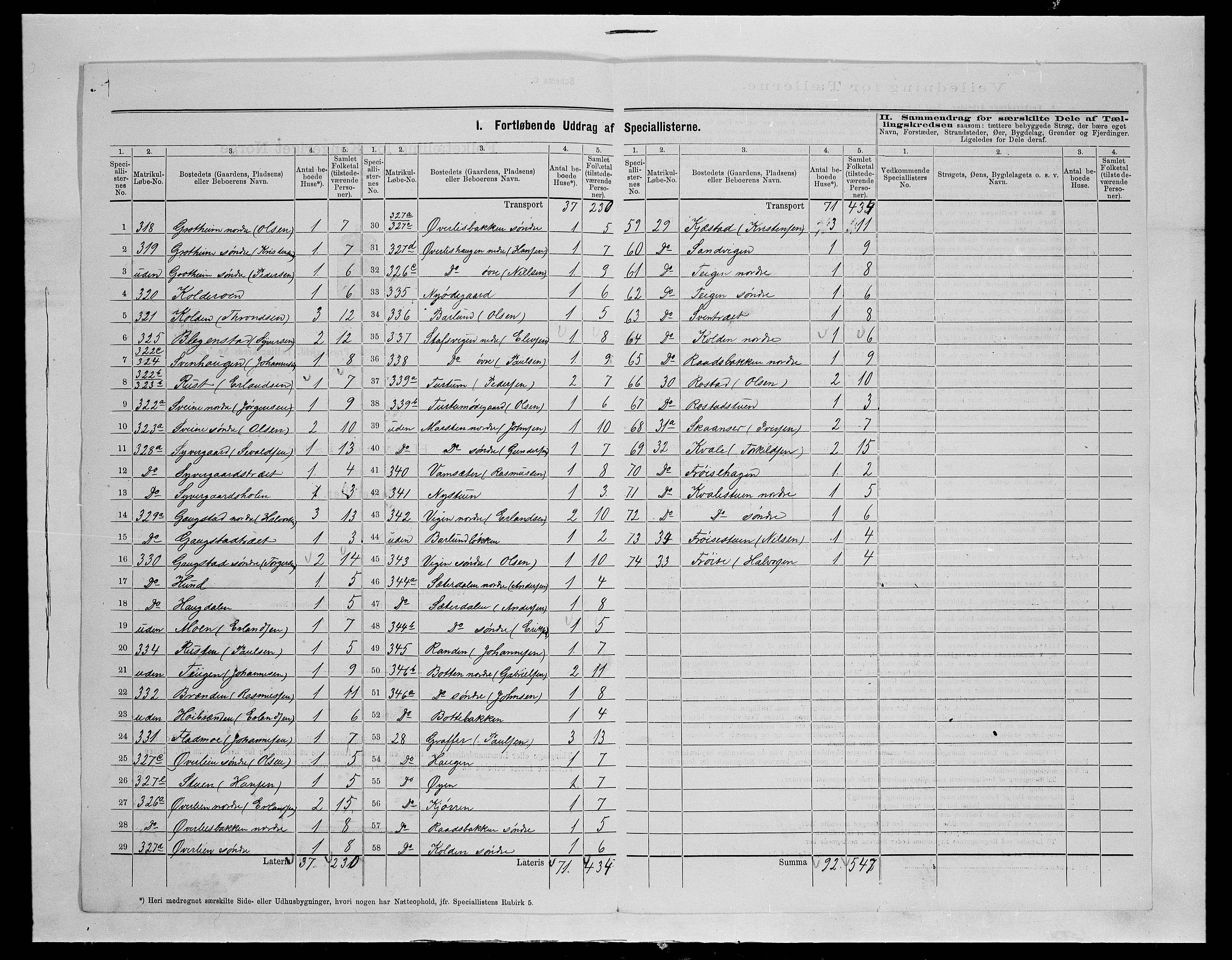 SAH, 1875 census for 0514P Lom, 1875, p. 18